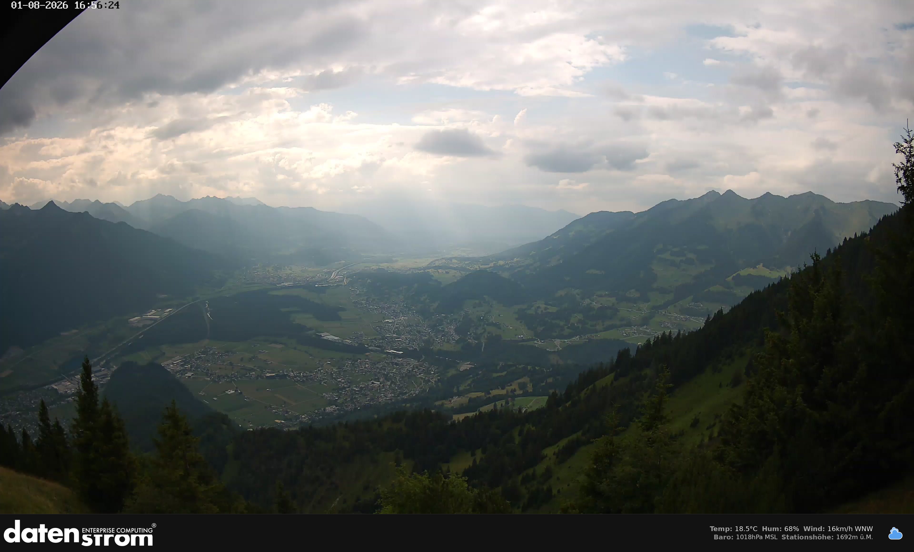 Bludenz - Walgau