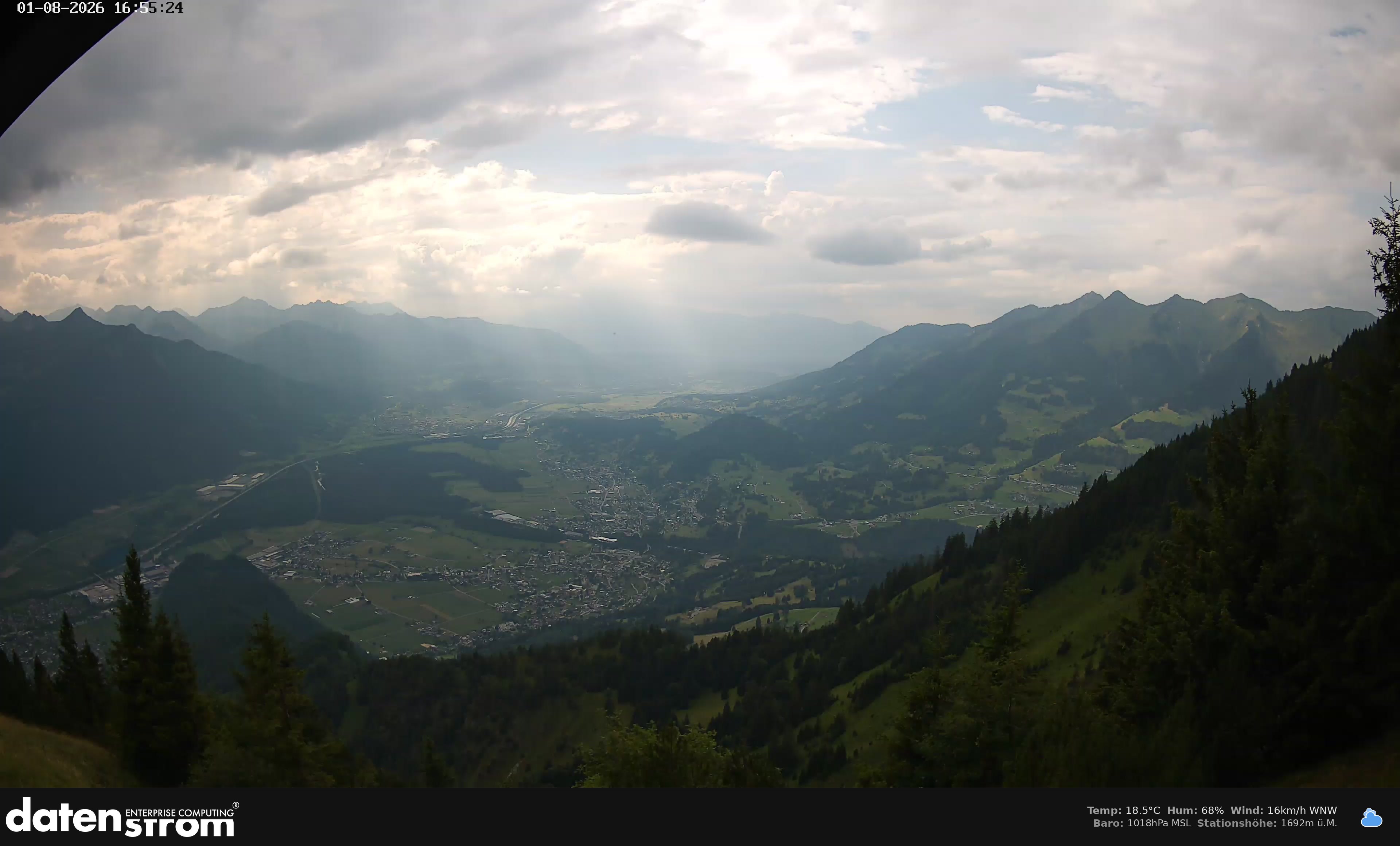 Bludenz - Walgau