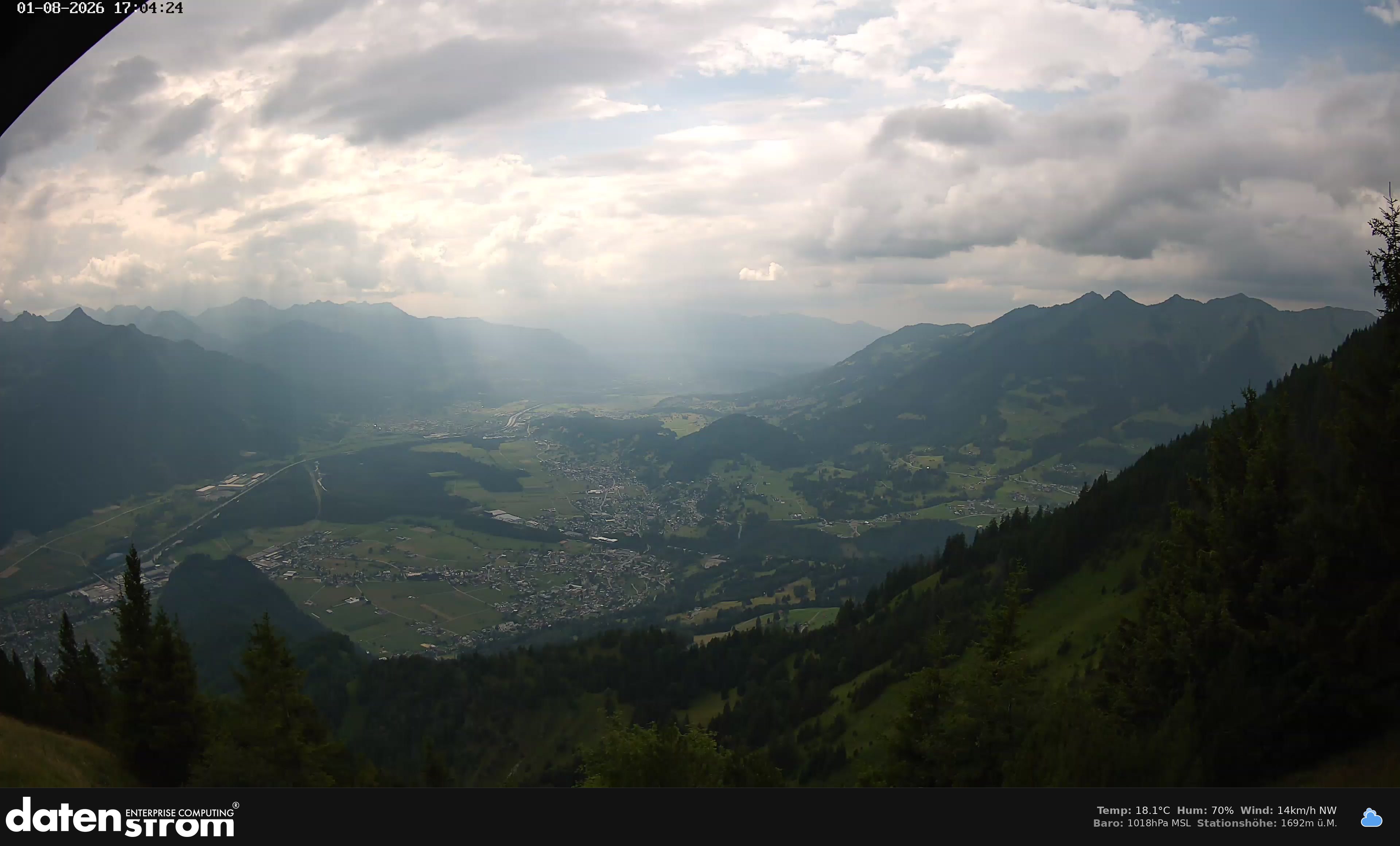 Bludenz - Walgau