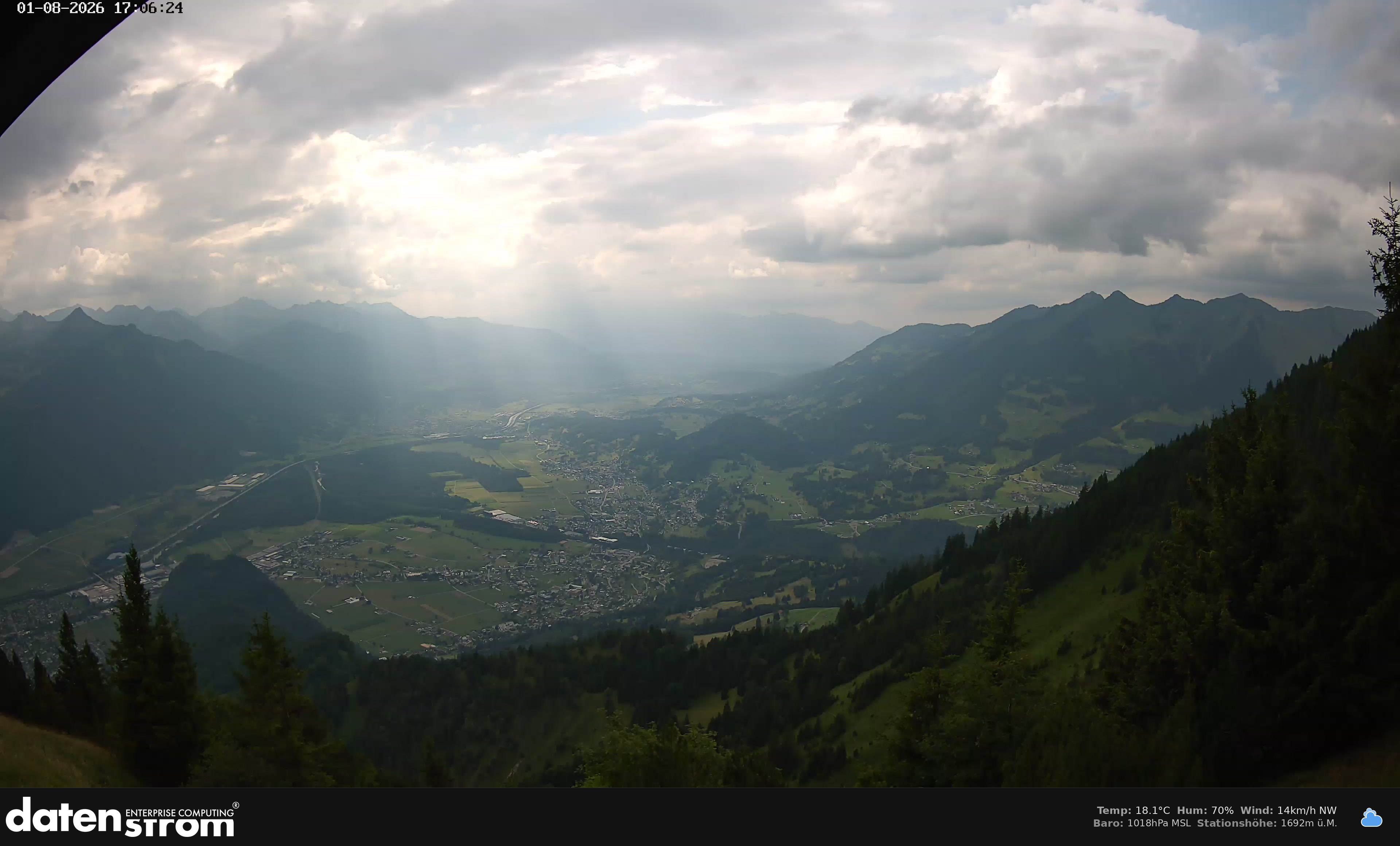 Bludenz - Walgau