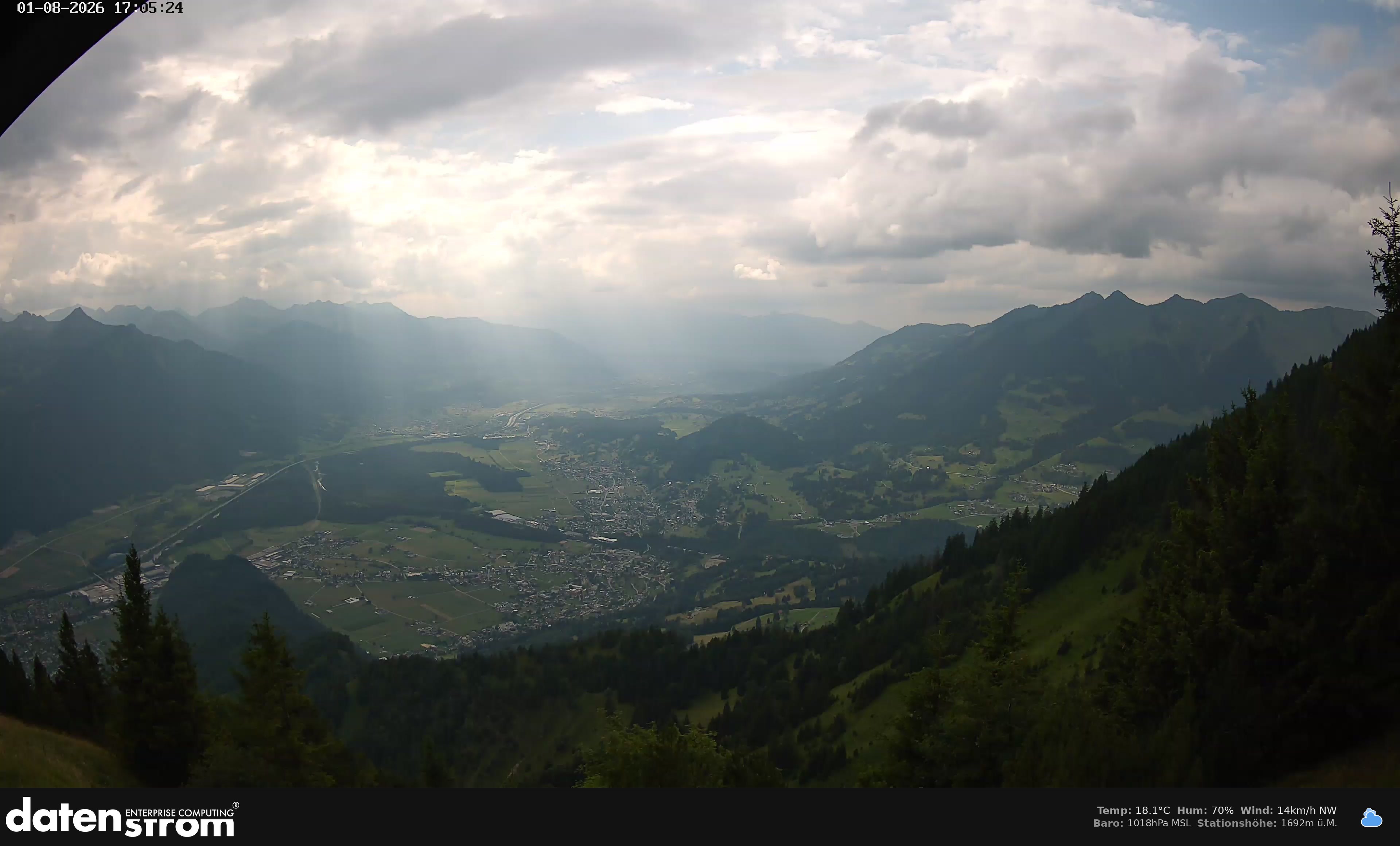 Bludenz - Walgau