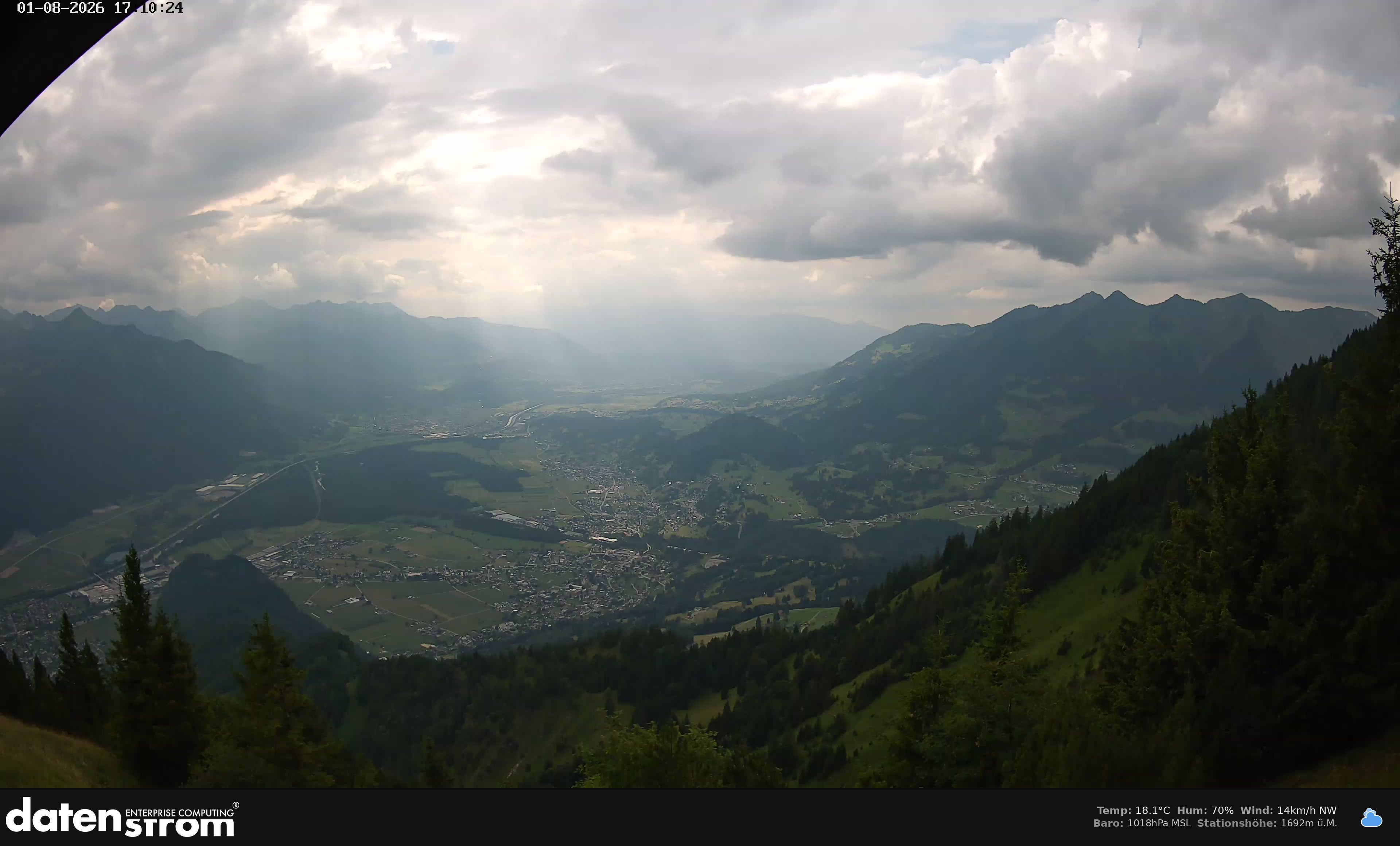 Bludenz - Walgau
