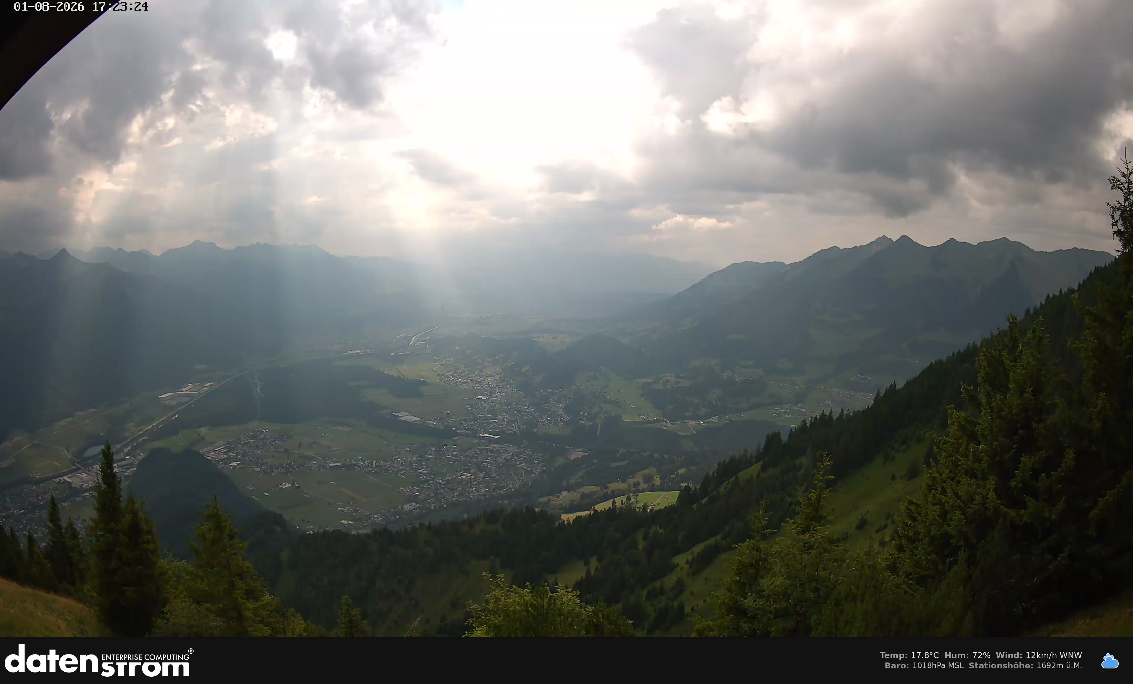 Bludenz - Walgau