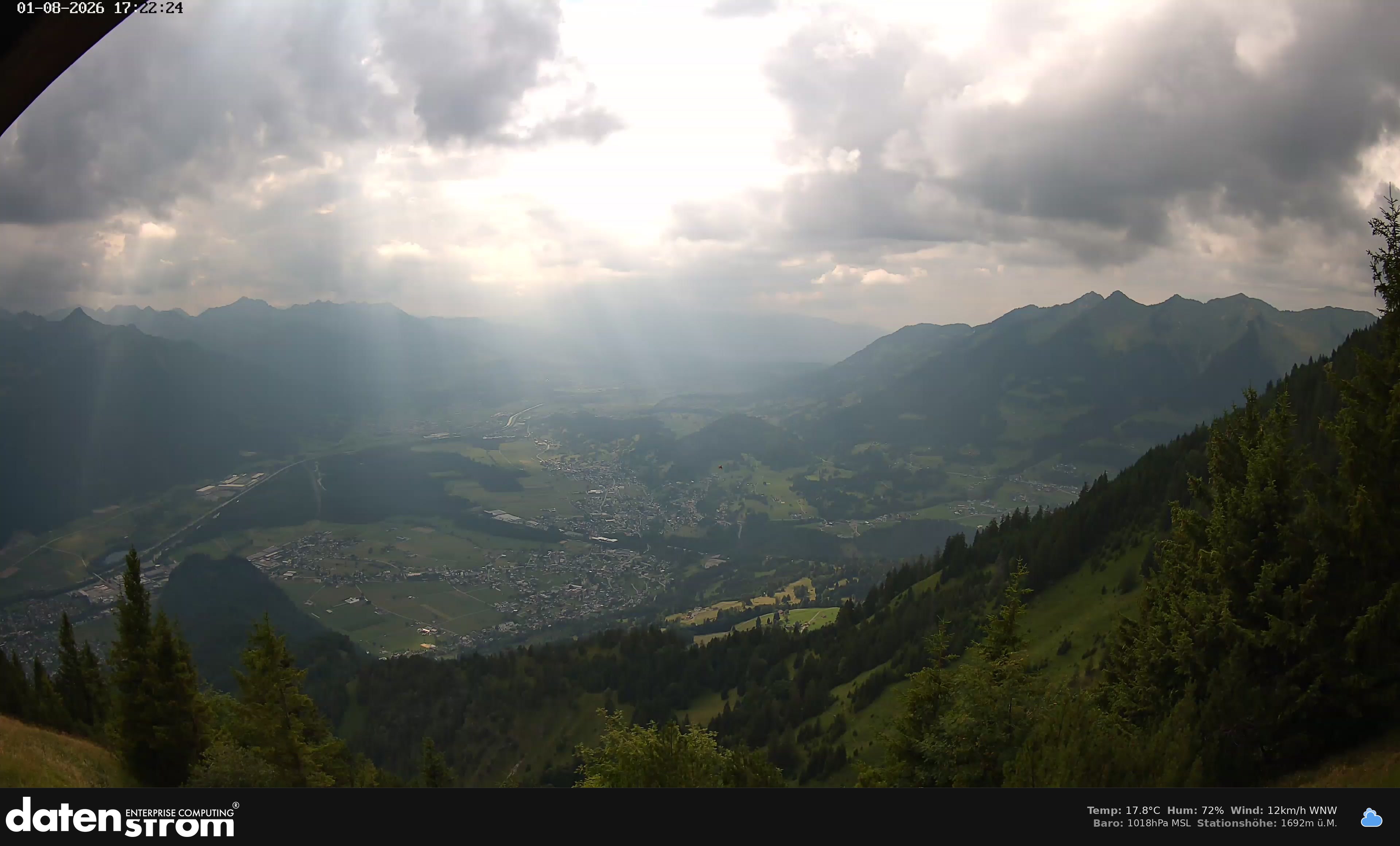 Bludenz - Walgau
