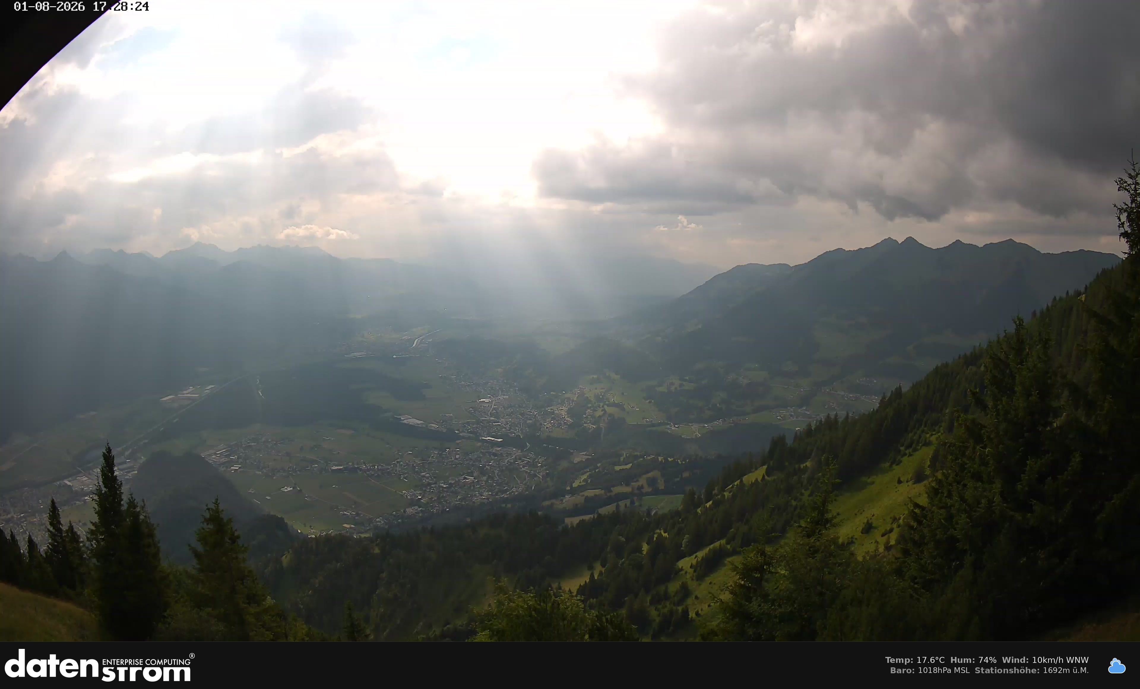 Bludenz - Walgau