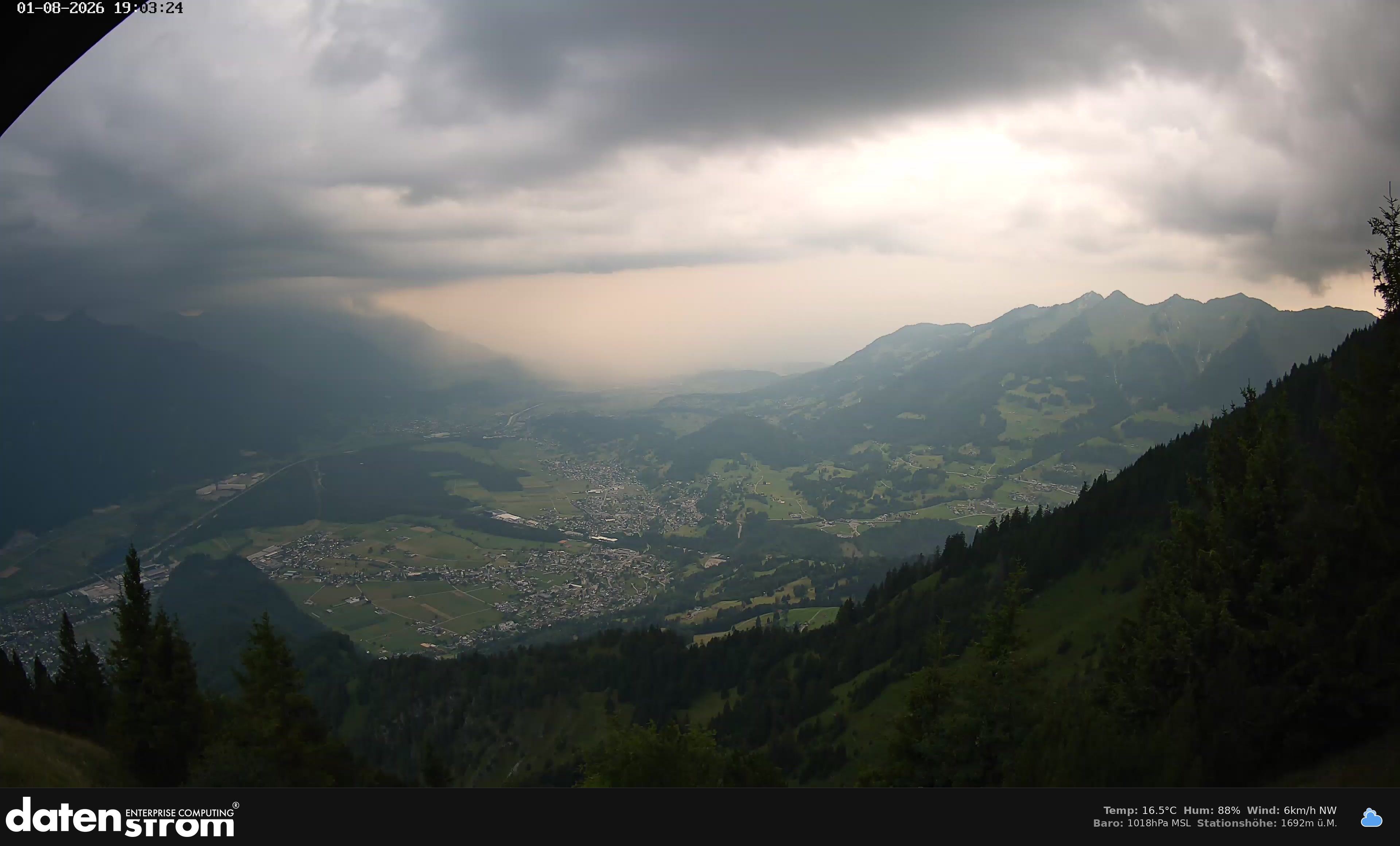 Bludenz - Walgau