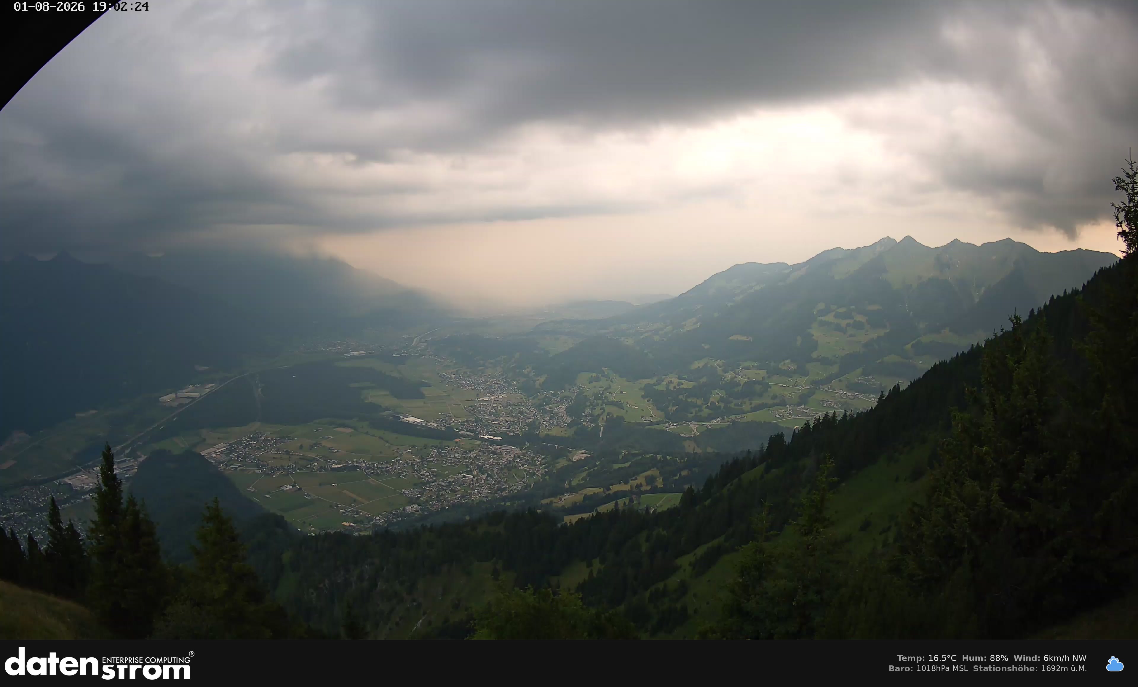 Bludenz - Walgau