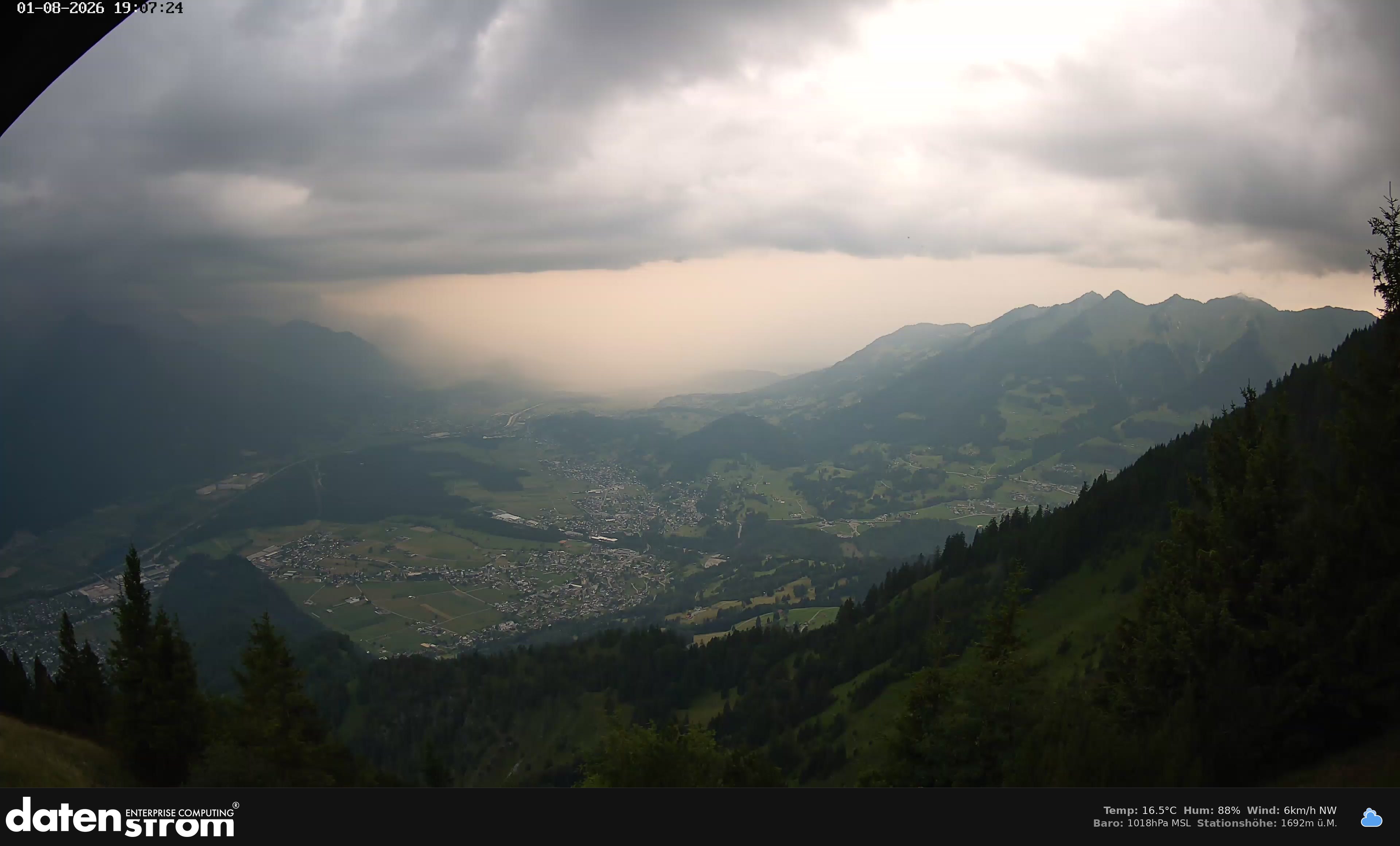 Bludenz - Walgau