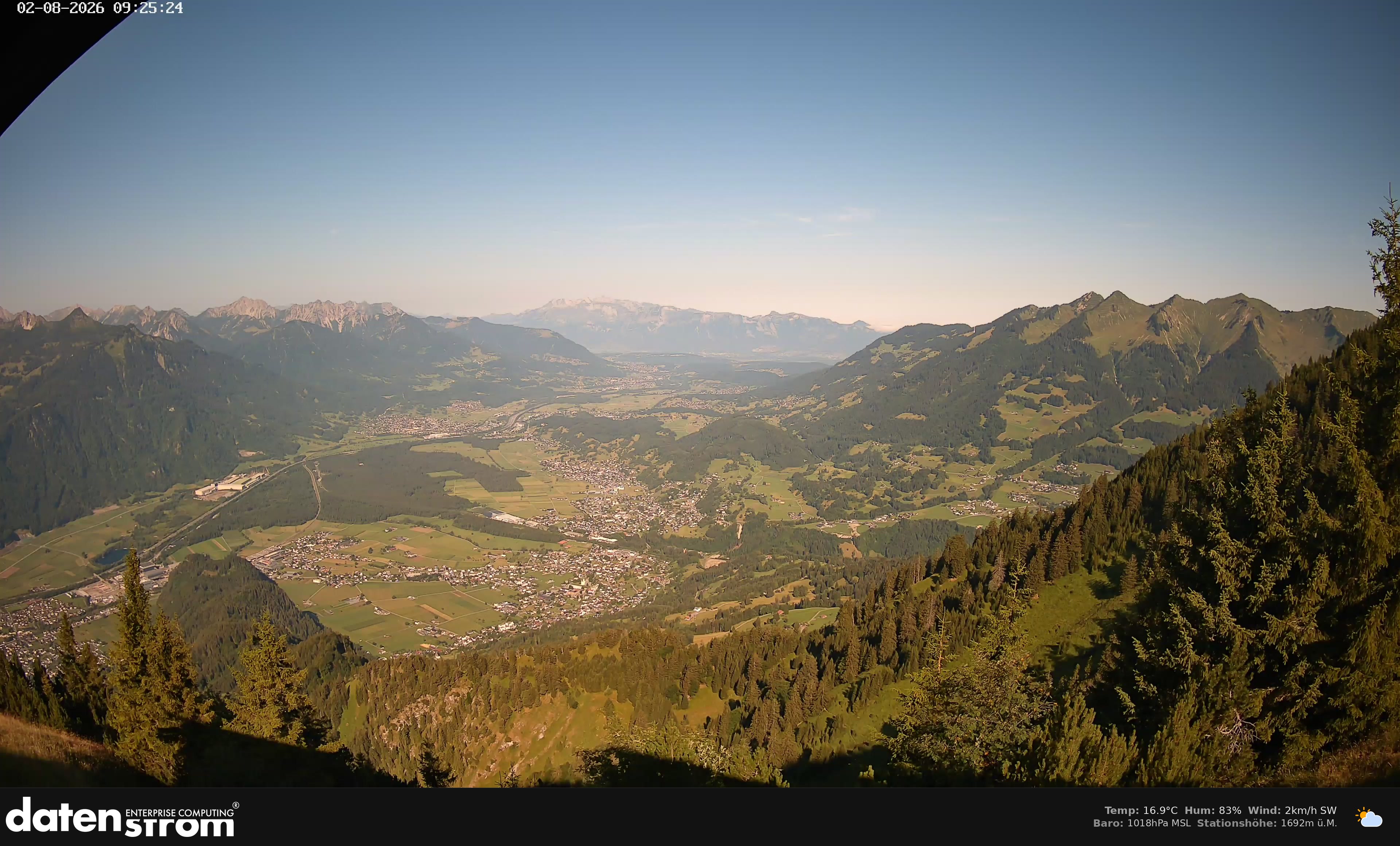 Bludenz - Walgau