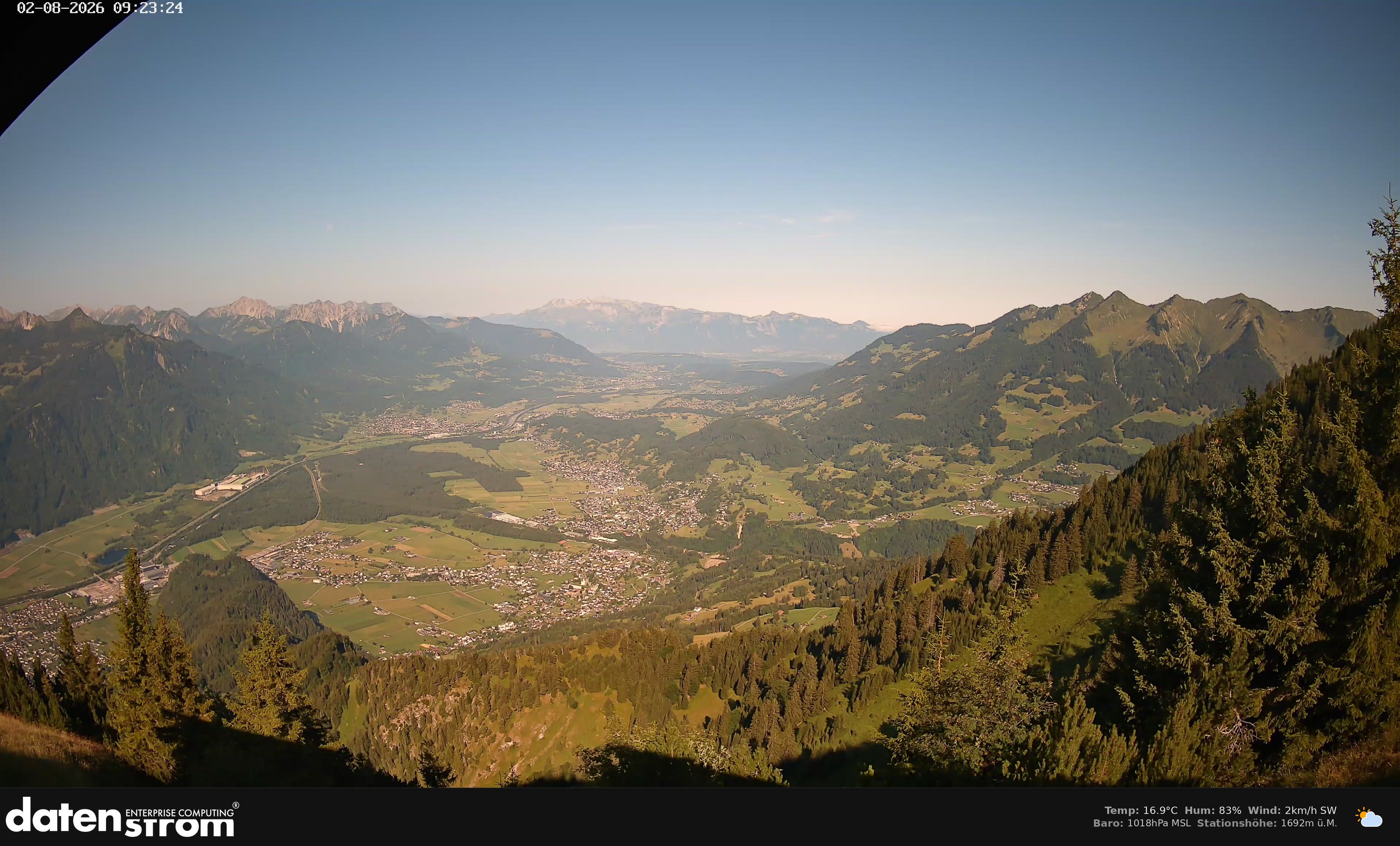 Bludenz - Walgau