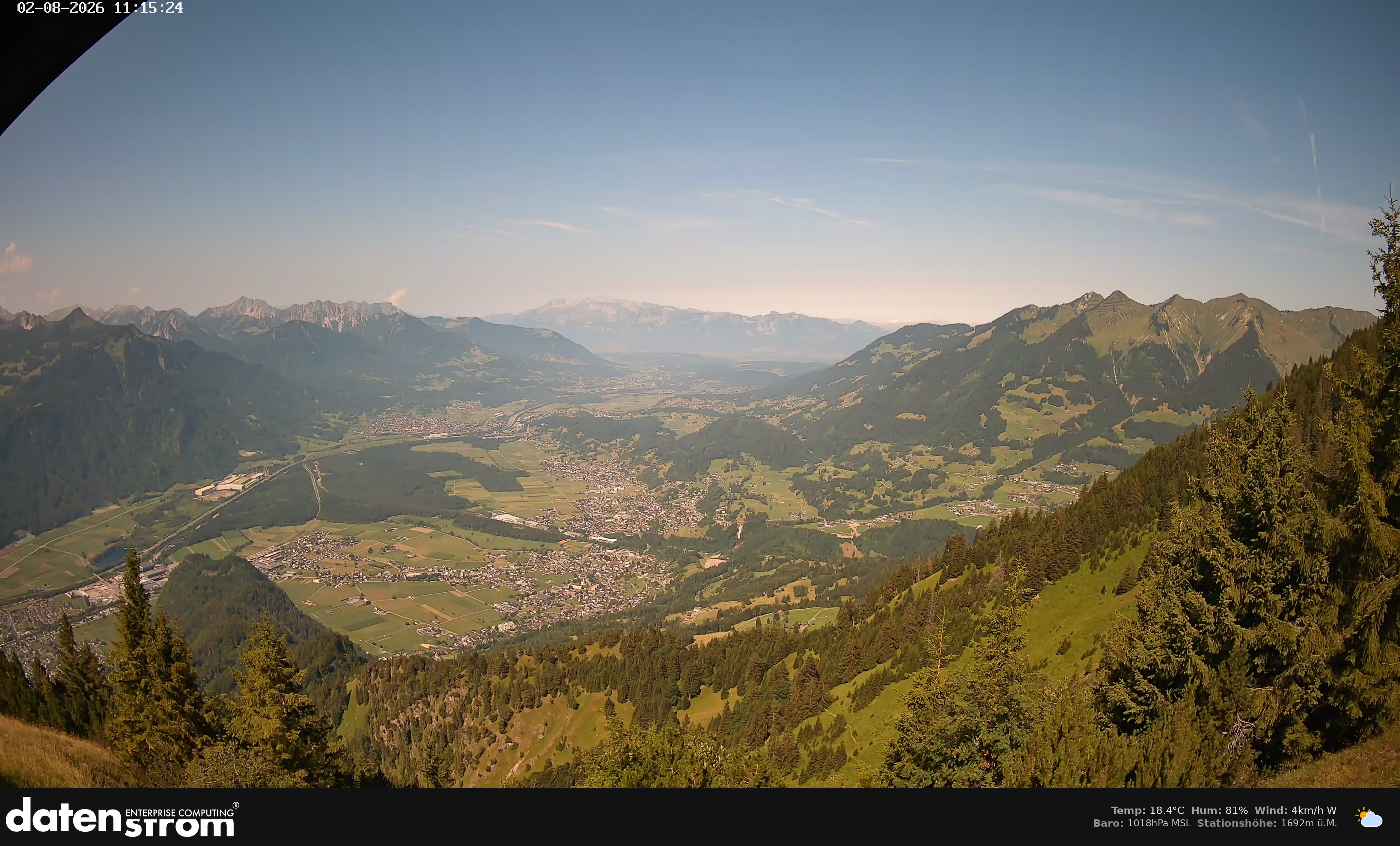 Bludenz - Walgau
