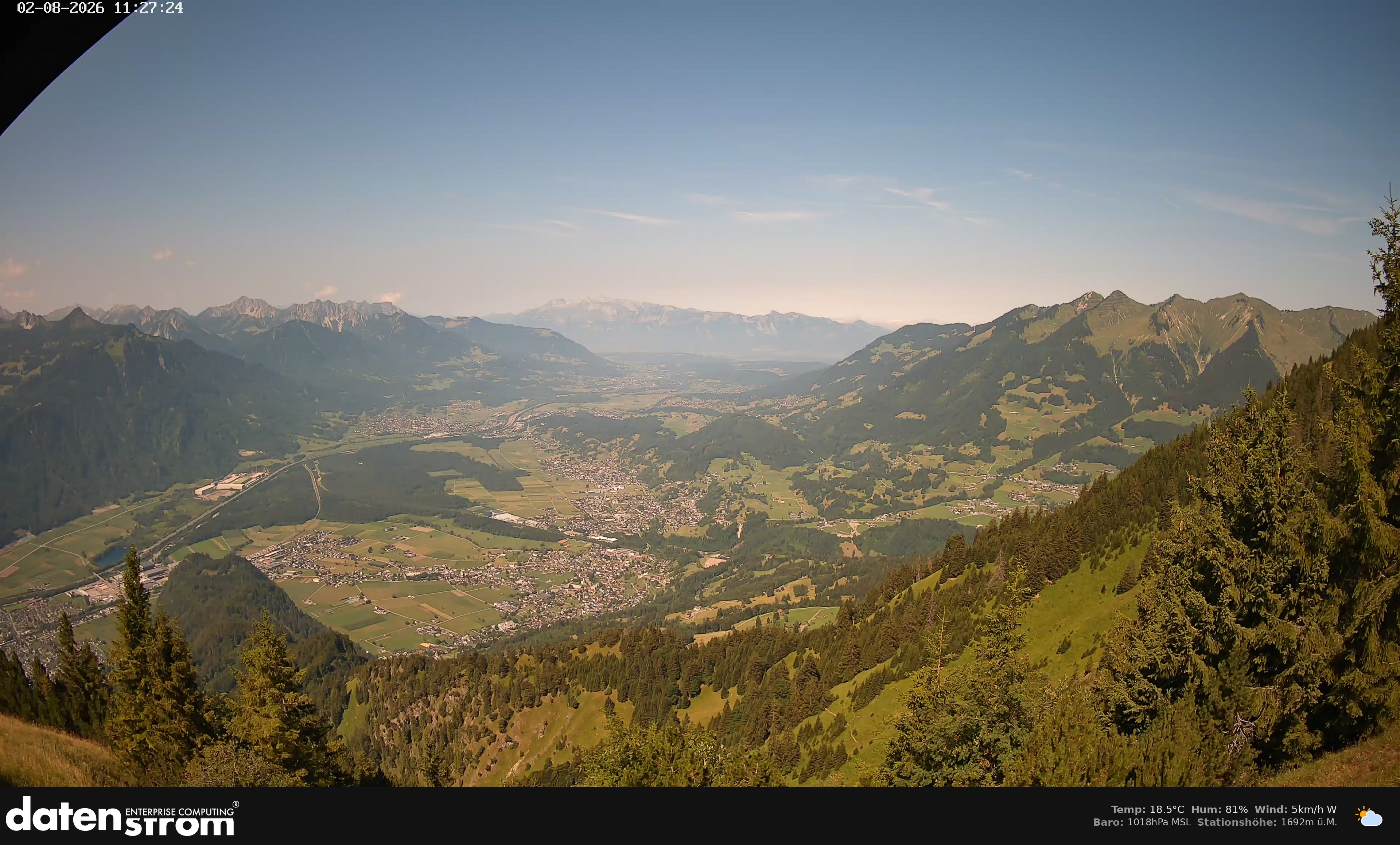 Bludenz - Walgau