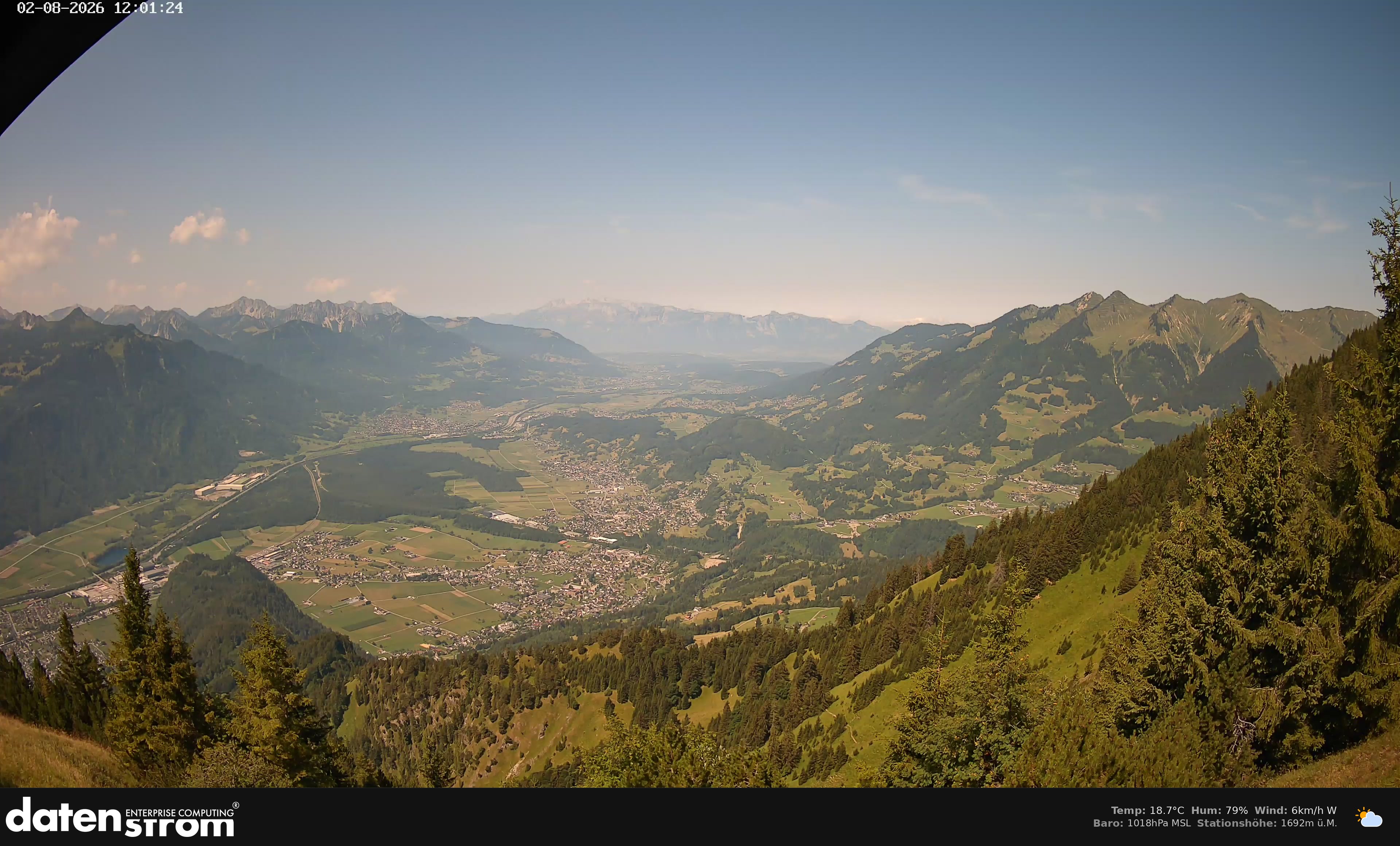 Bludenz - Walgau