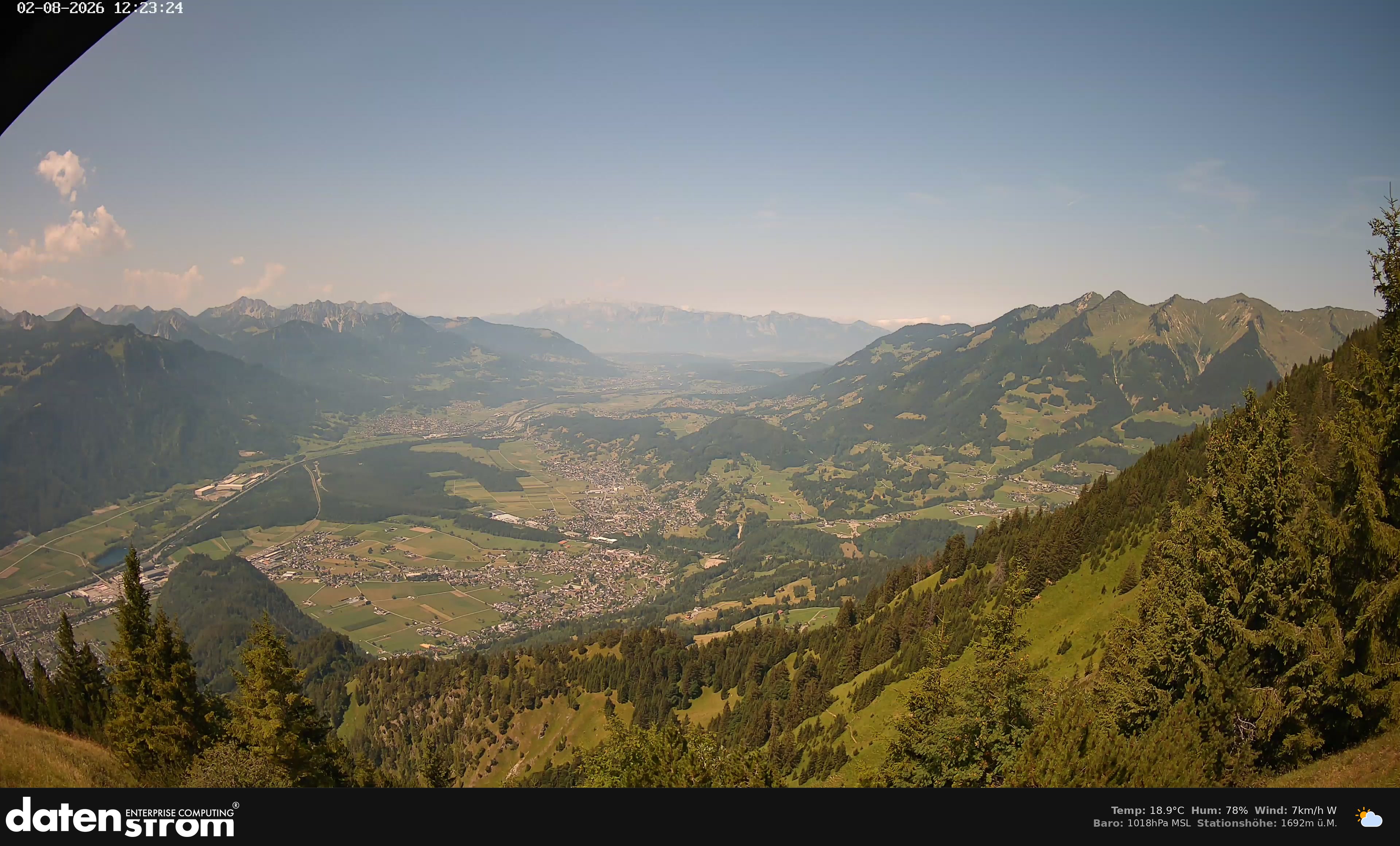 Bludenz - Walgau