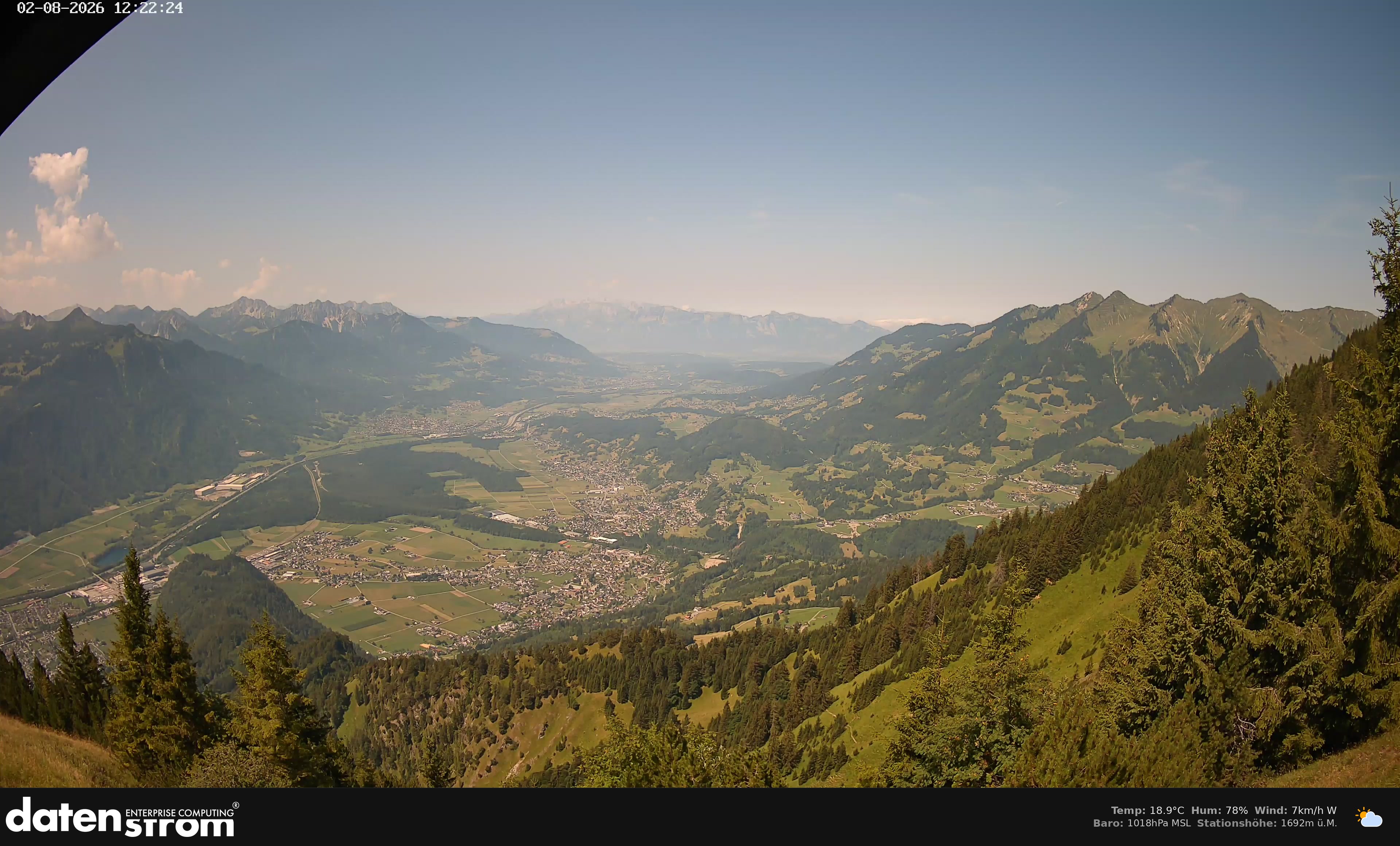 Bludenz - Walgau
