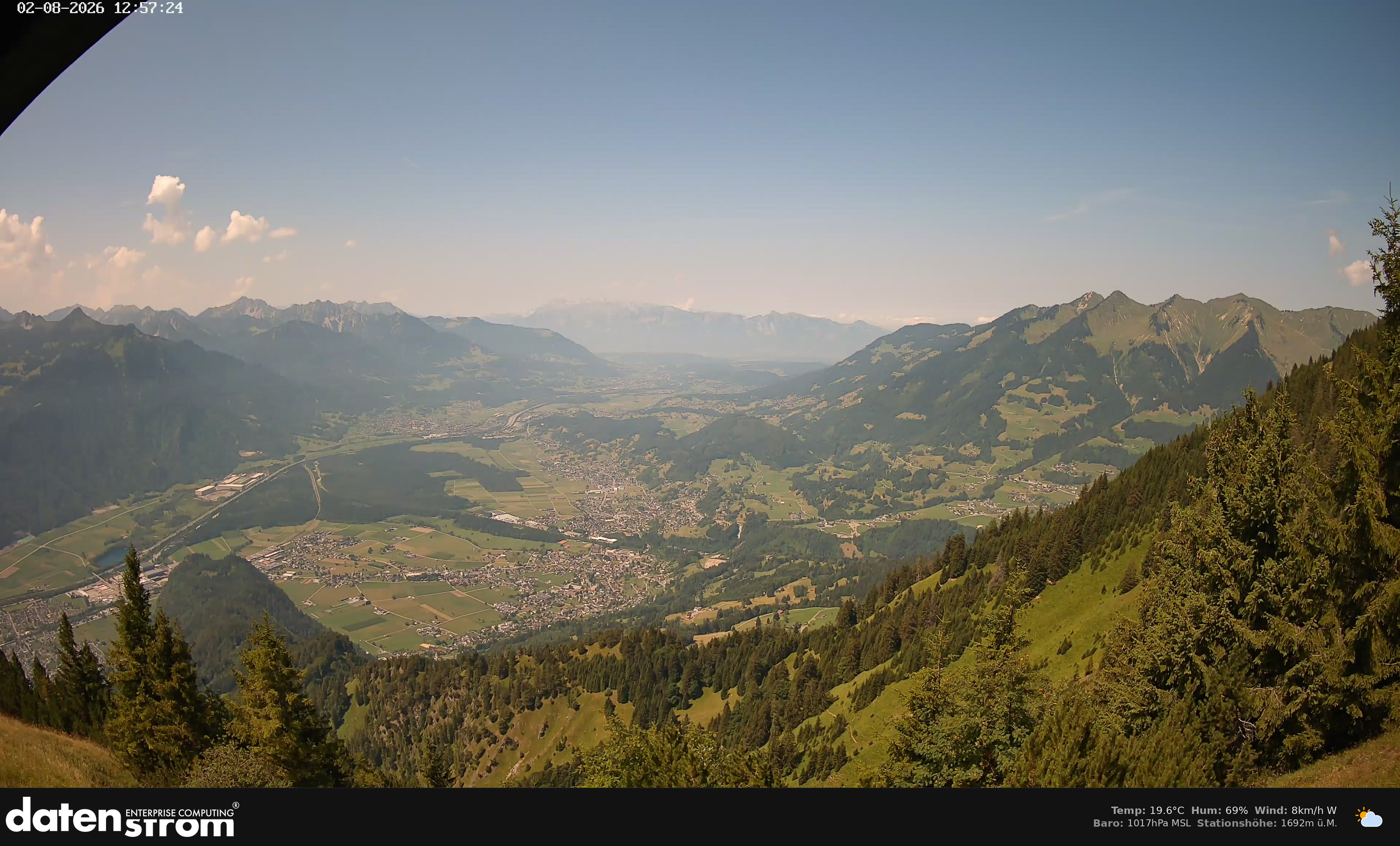Bludenz - Walgau