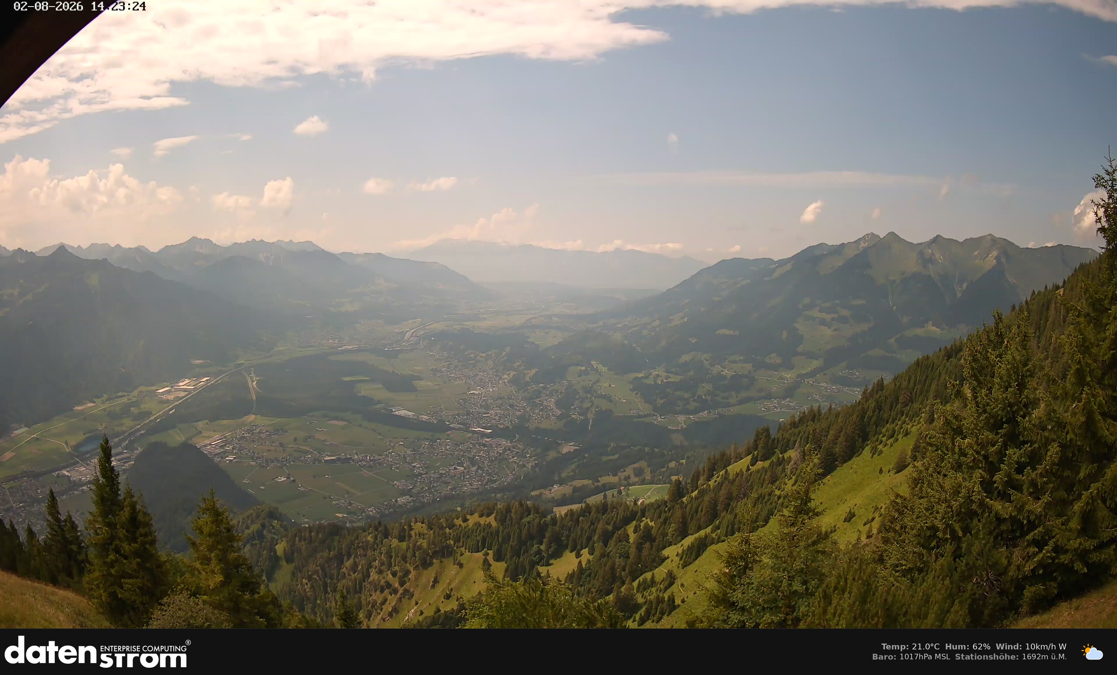 Bludenz - Walgau