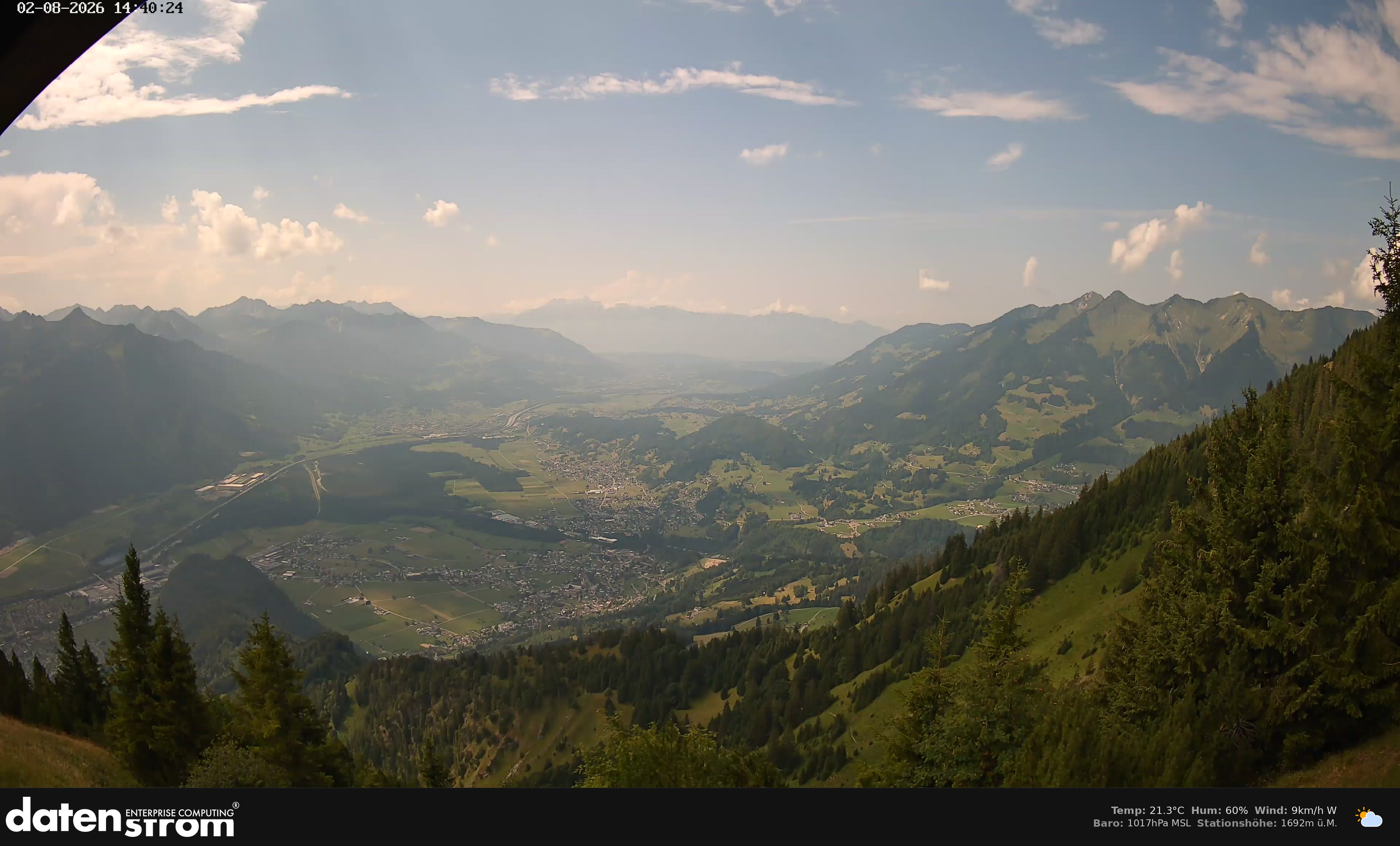 Bludenz - Walgau