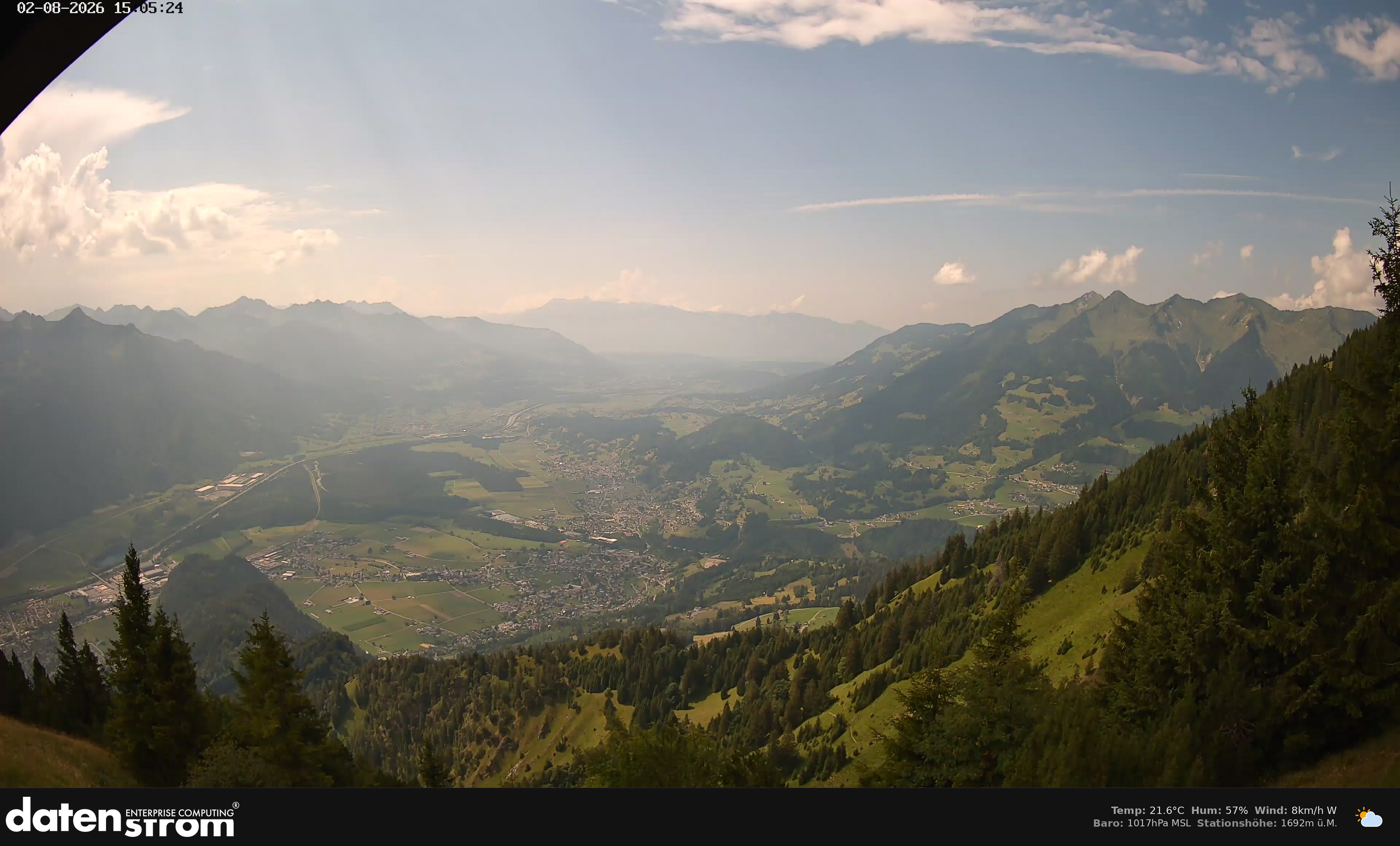 Bludenz - Walgau