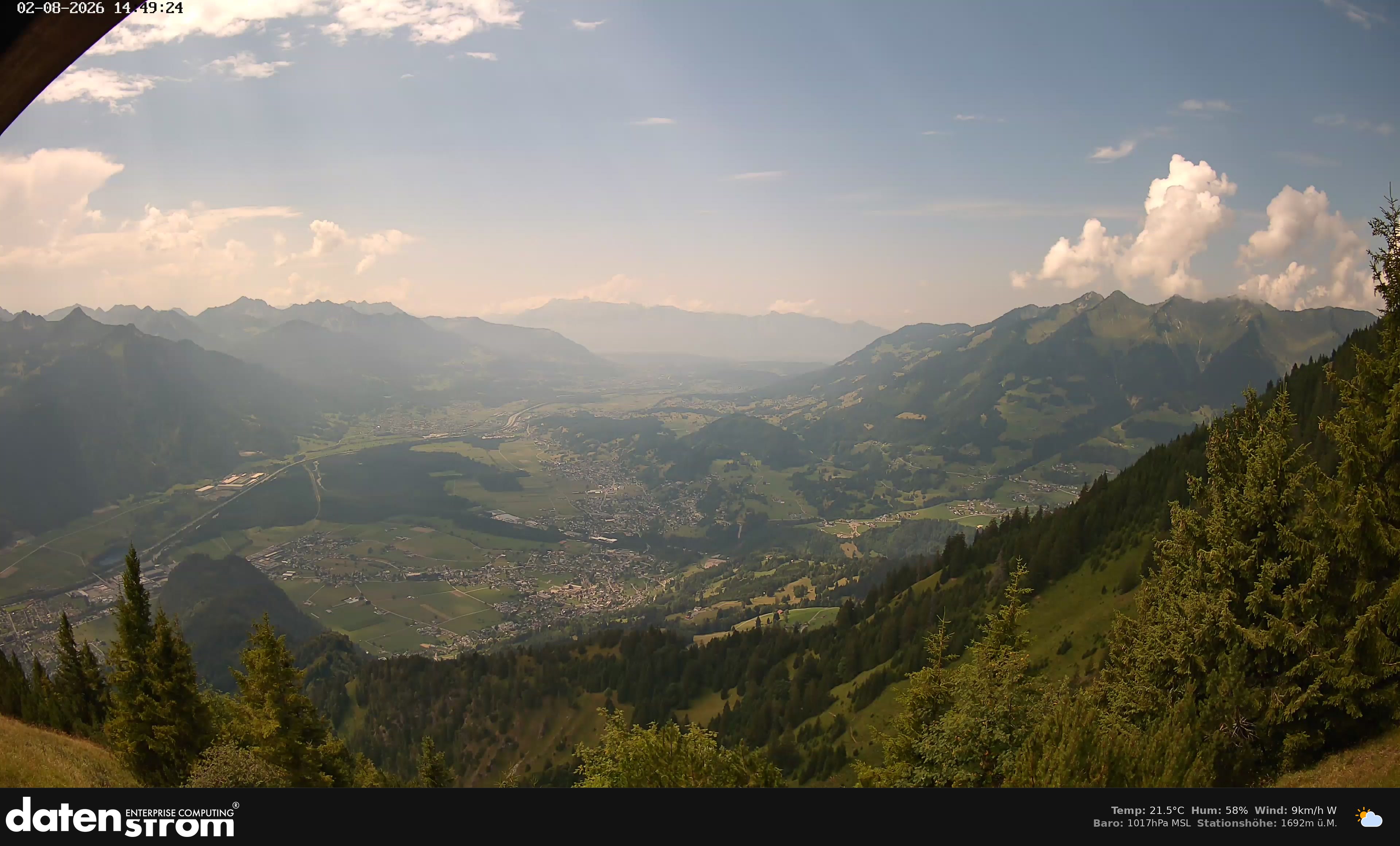 Bludenz - Walgau