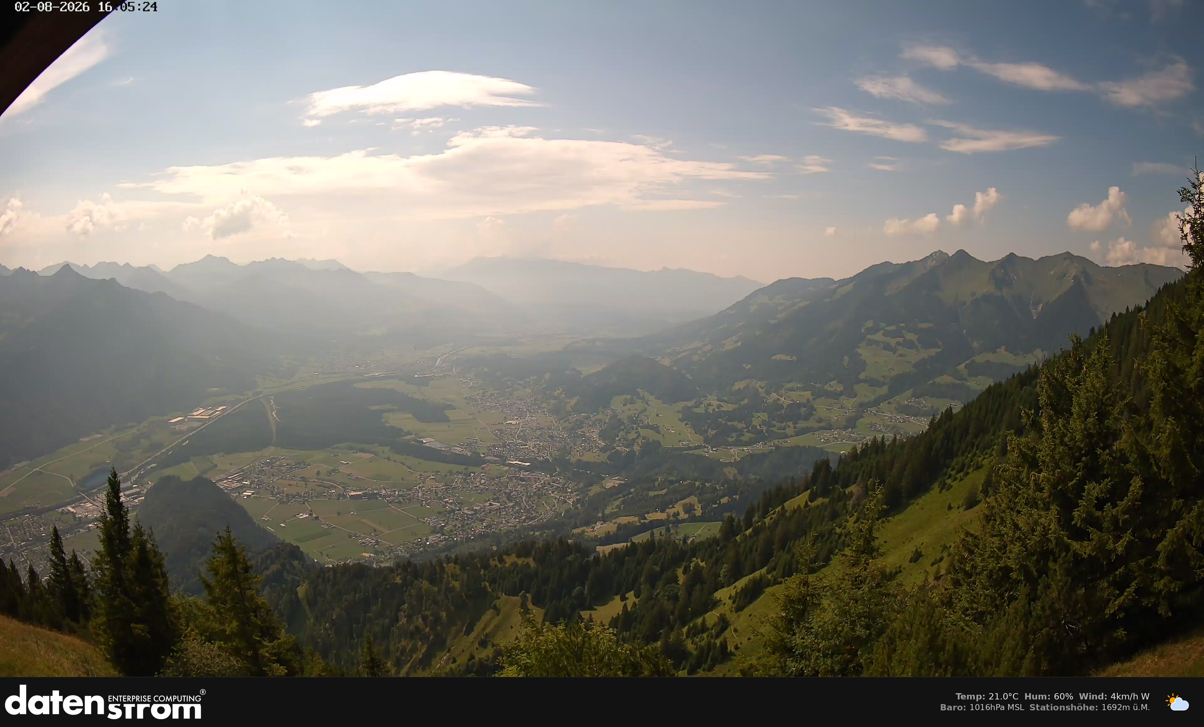 Bludenz - Walgau