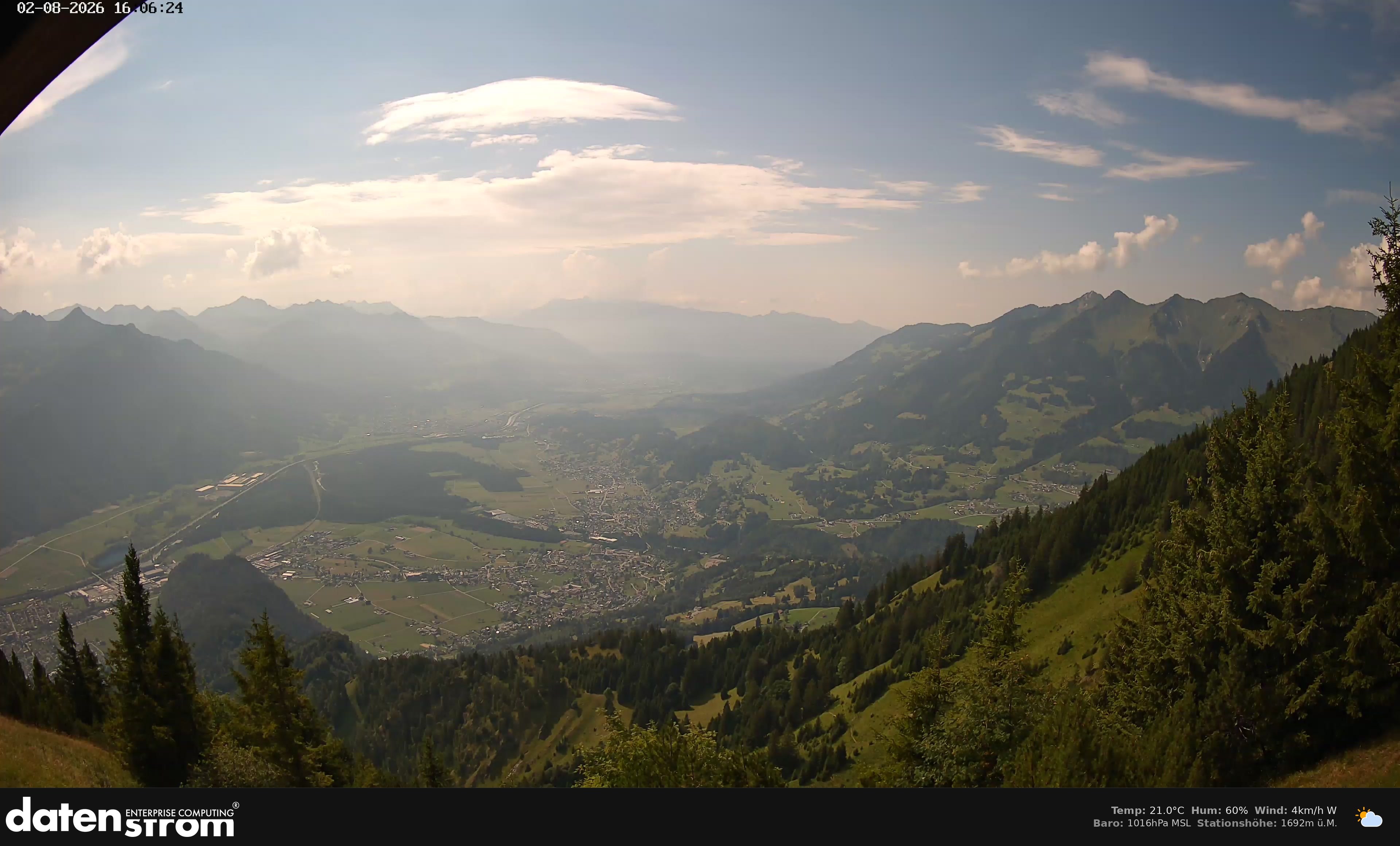 Bludenz - Walgau