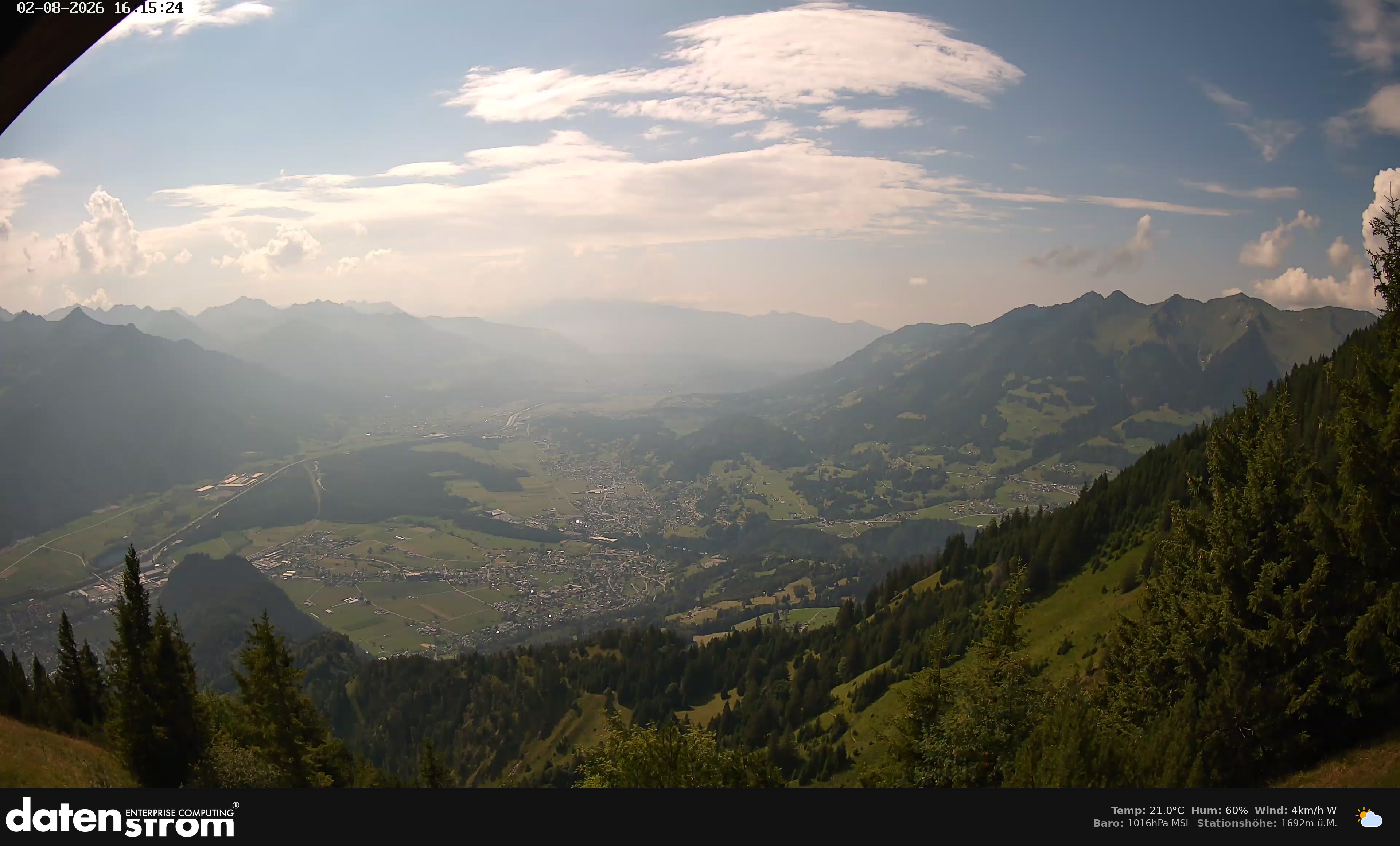 Bludenz - Walgau