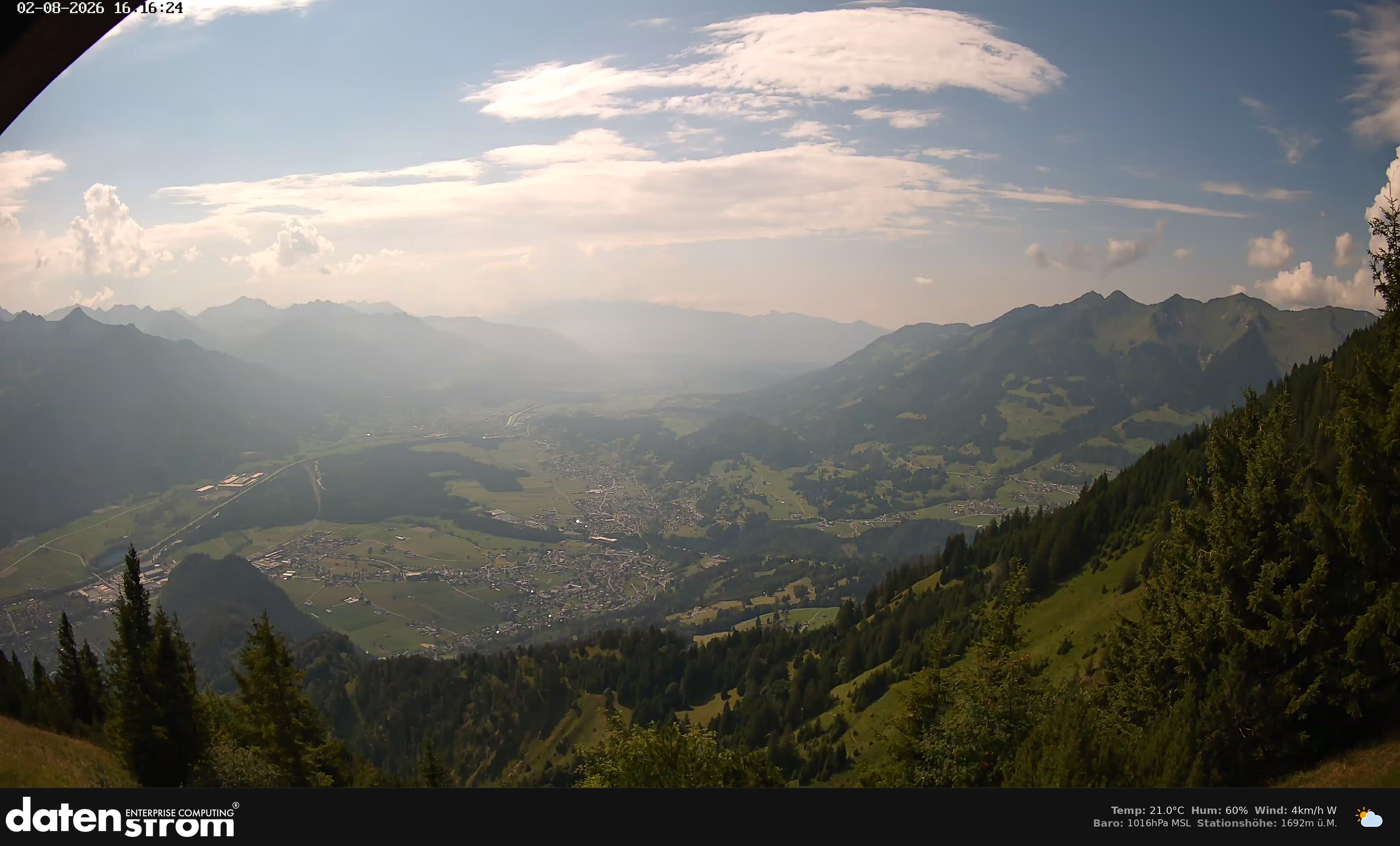 Bludenz - Walgau