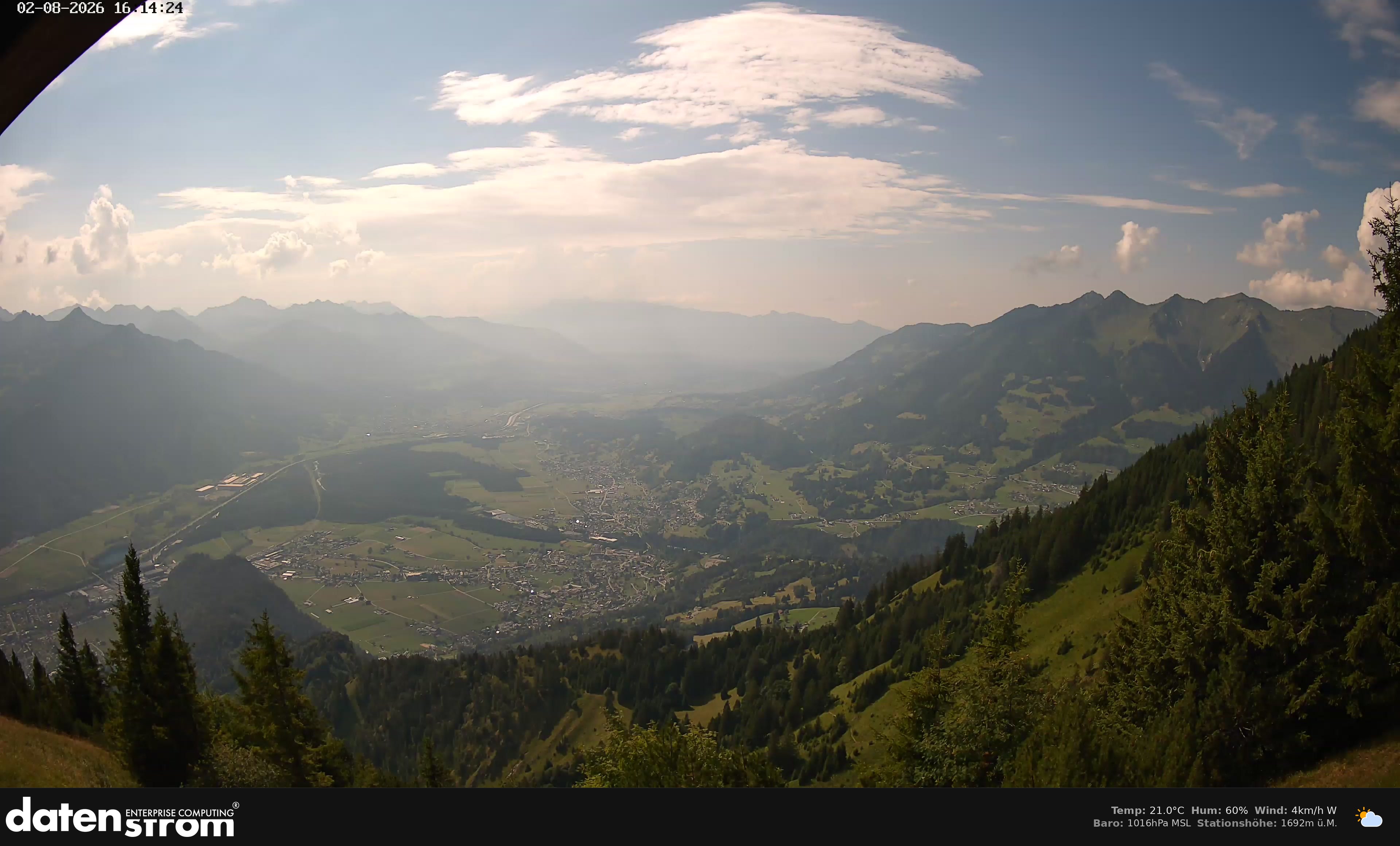 Bludenz - Walgau