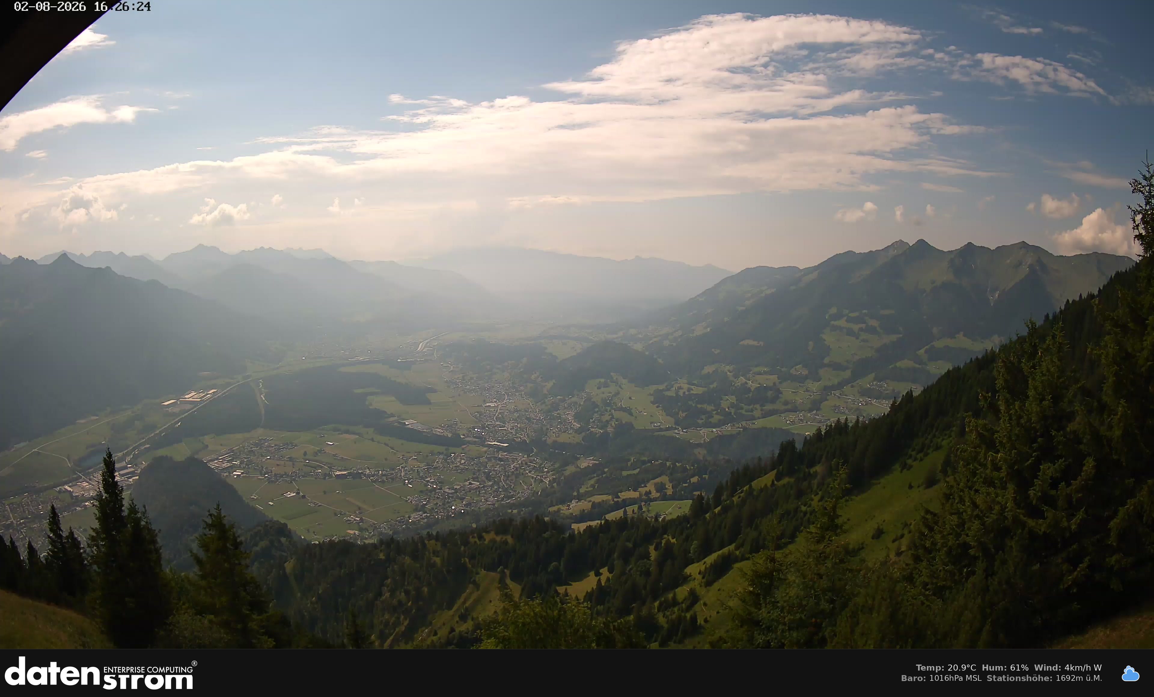 Bludenz - Walgau