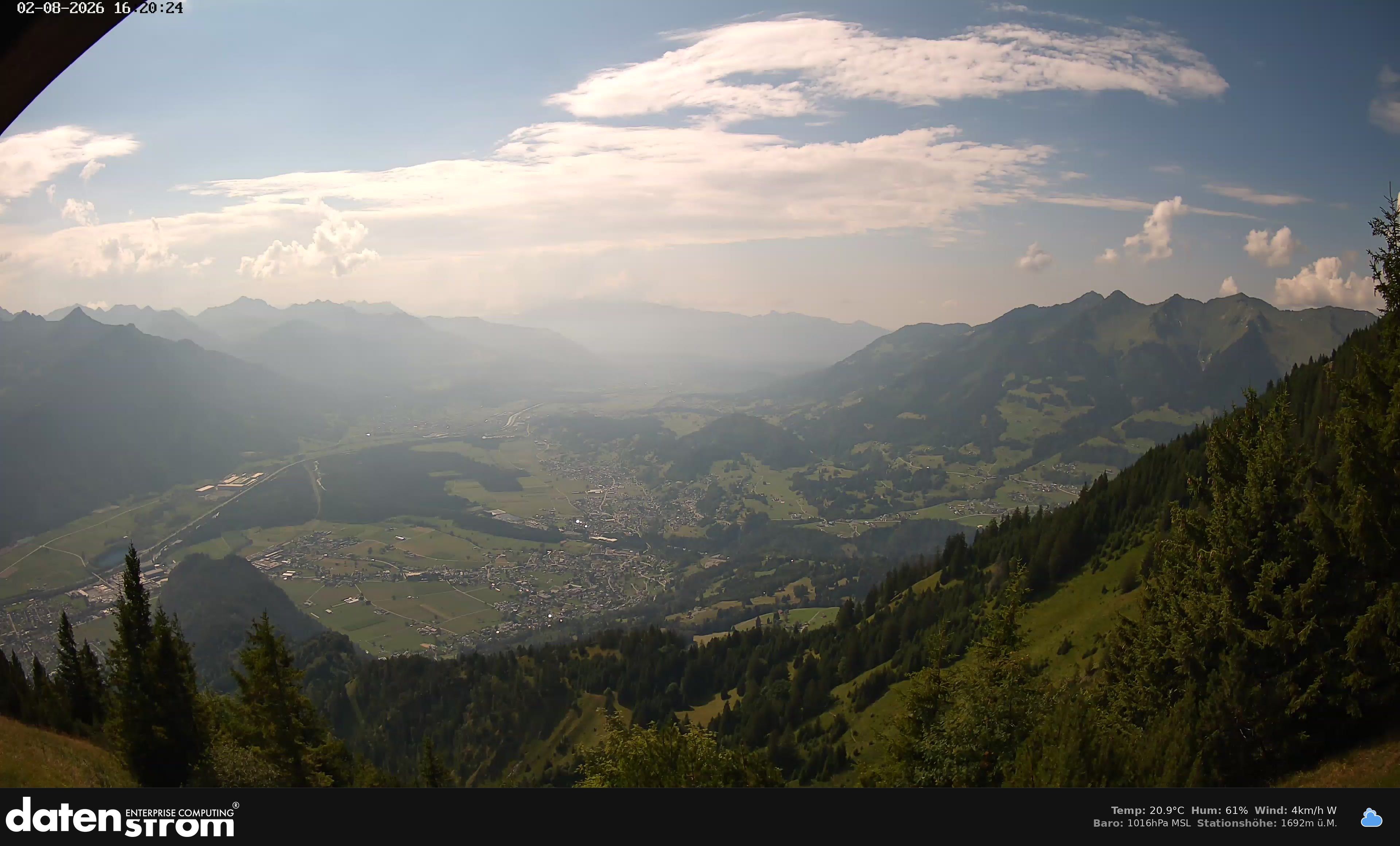 Bludenz - Walgau