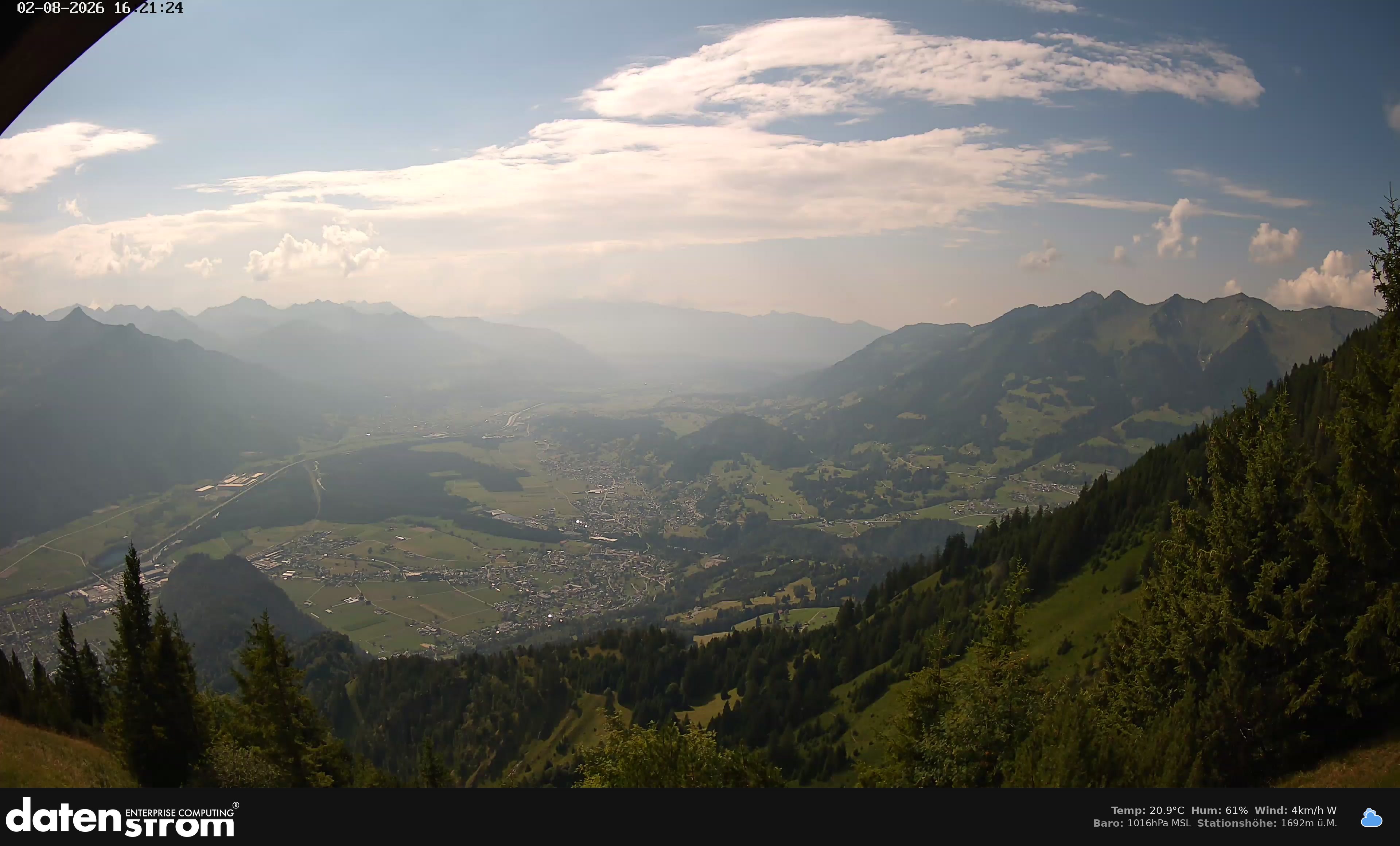 Bludenz - Walgau