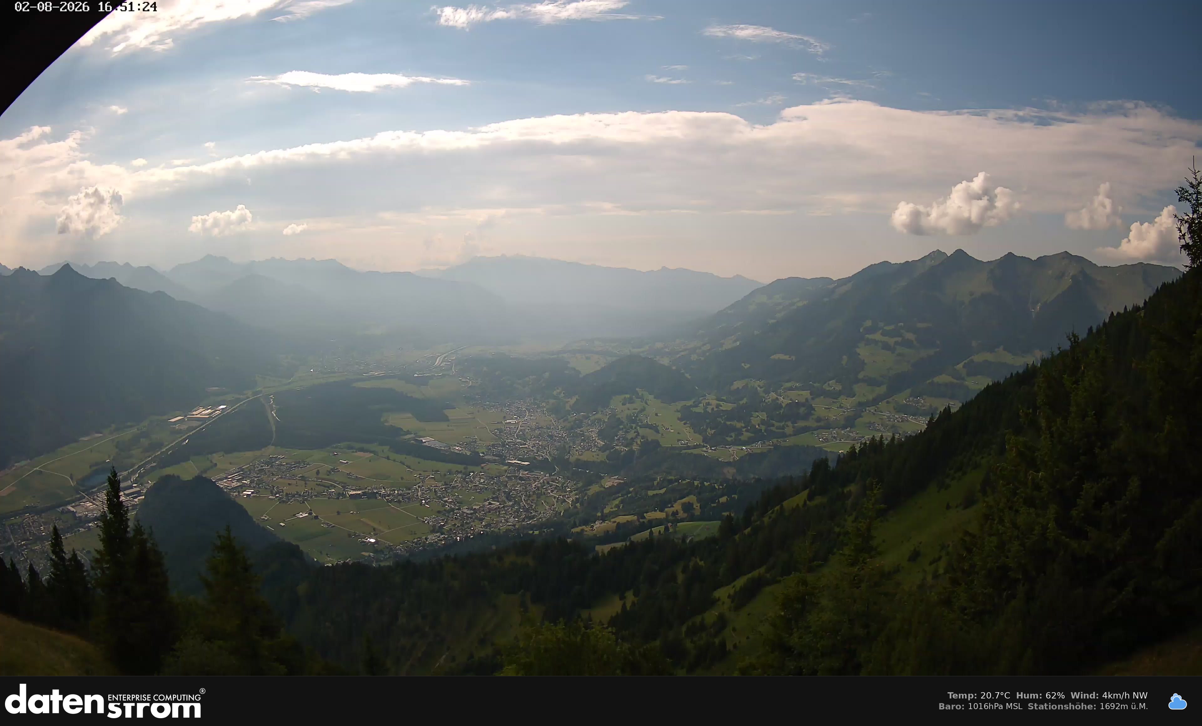 Bludenz - Walgau