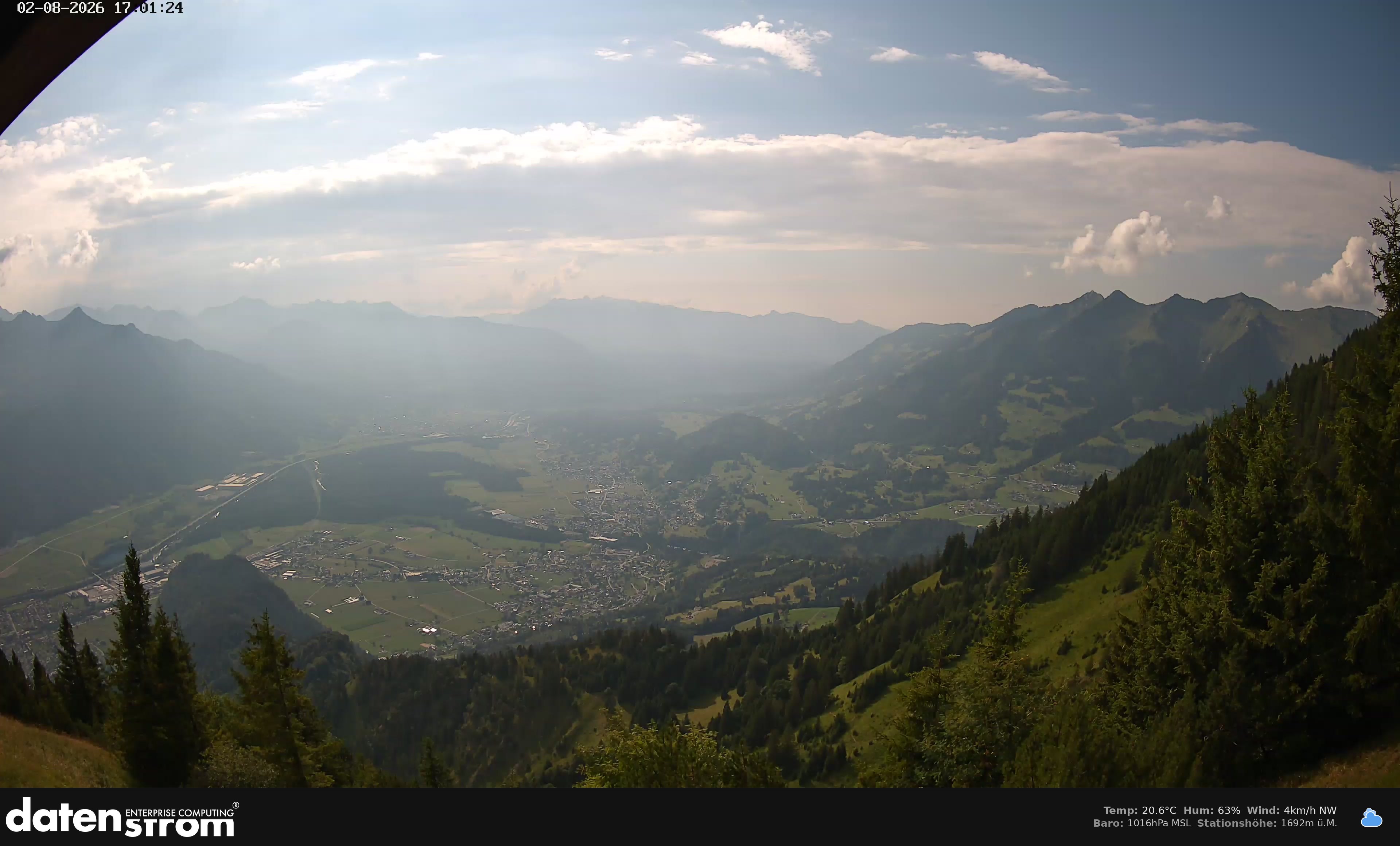 Bludenz - Walgau