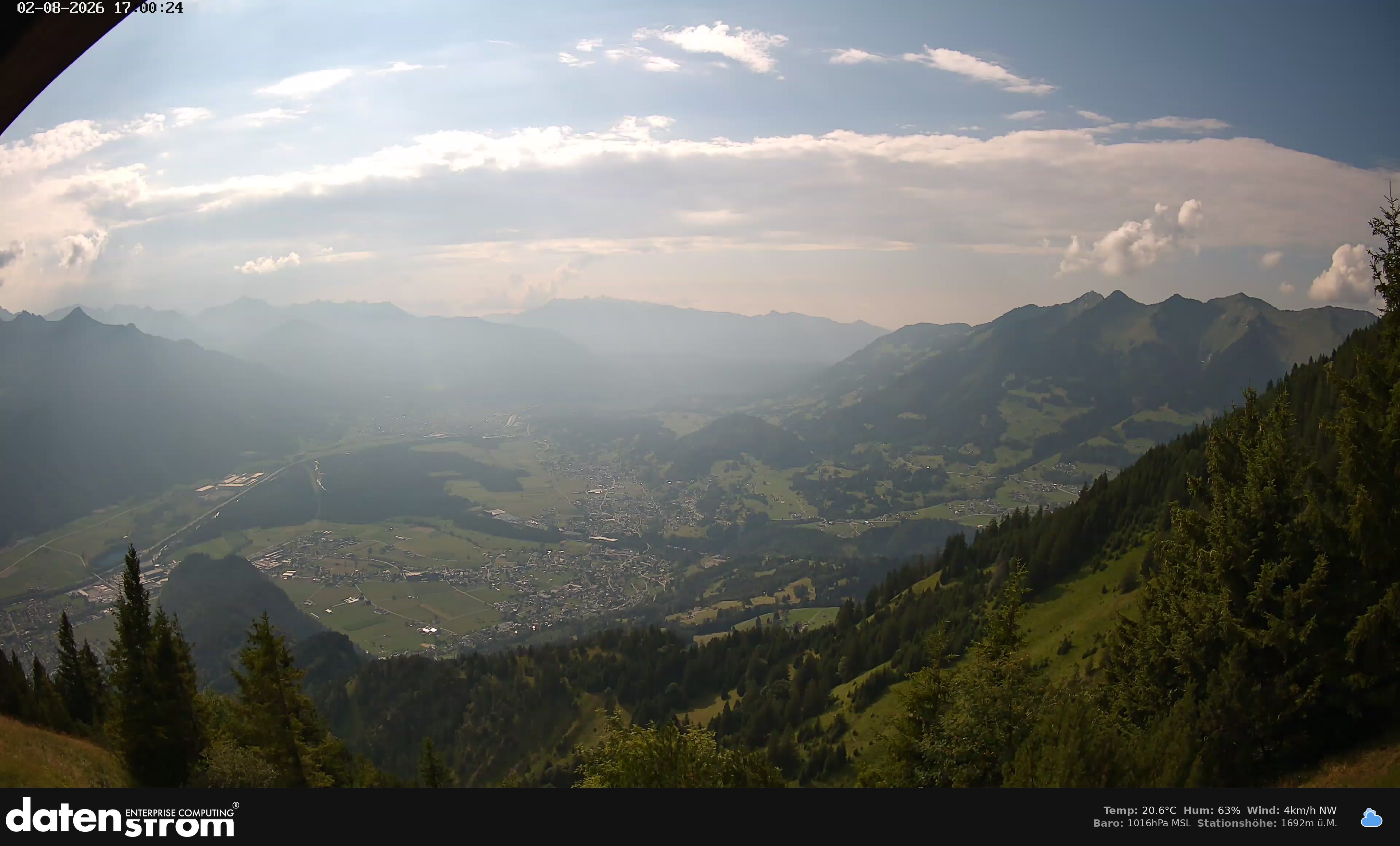 Bludenz - Walgau