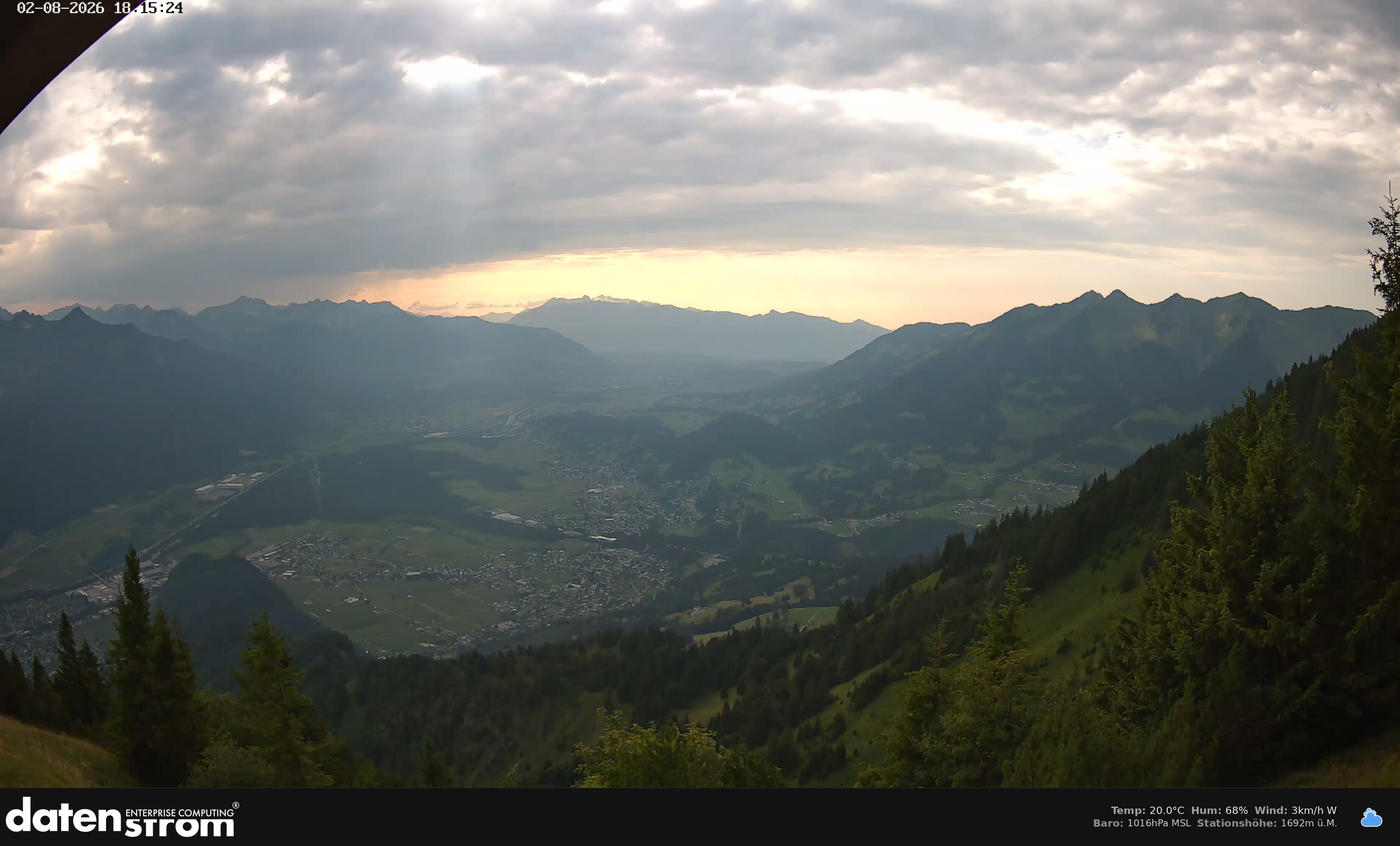 Bludenz - Walgau