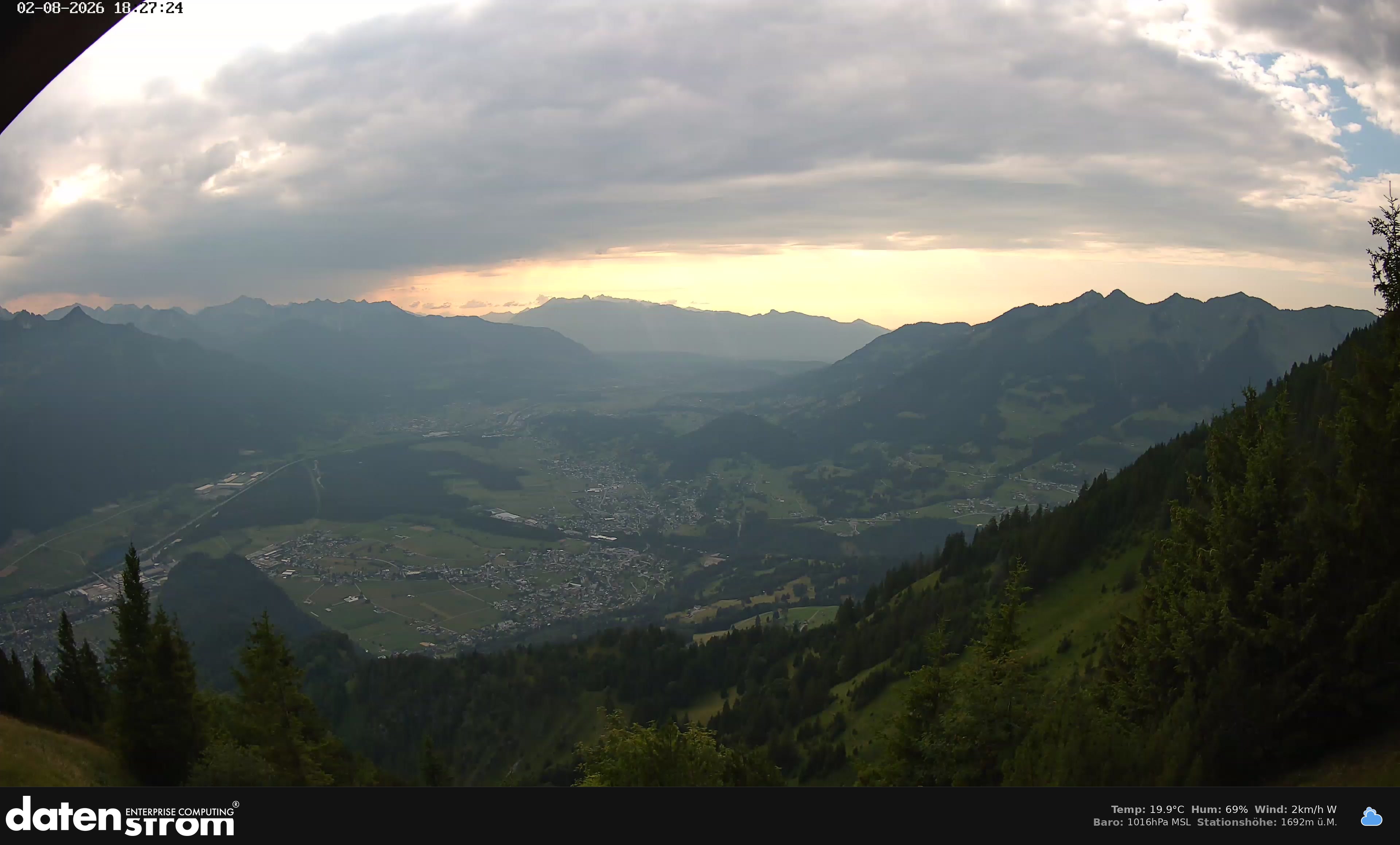 Bludenz - Walgau