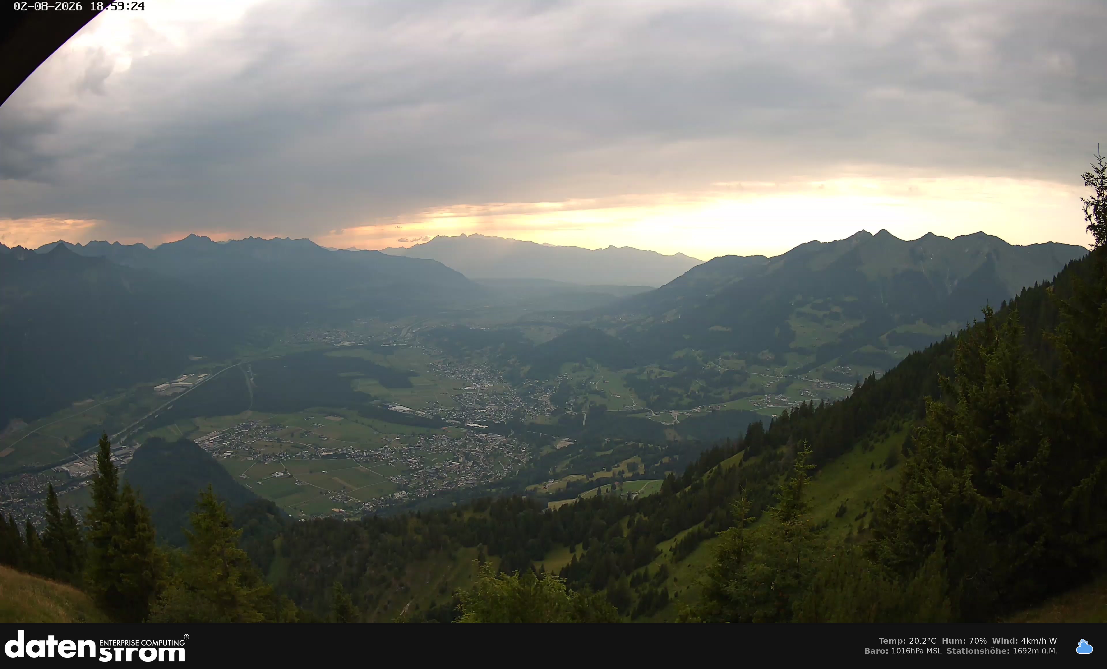Bludenz - Walgau