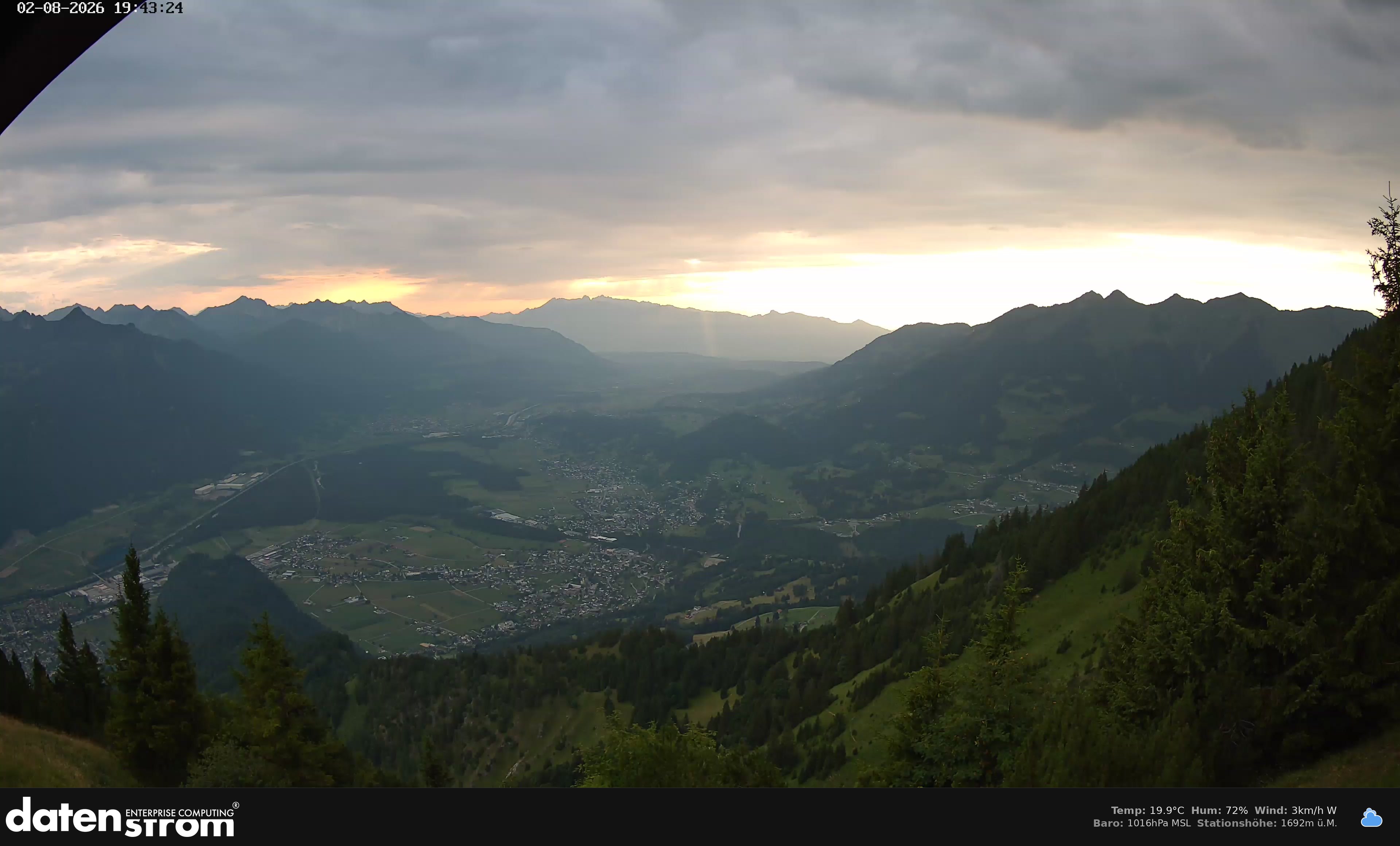 Bludenz - Walgau