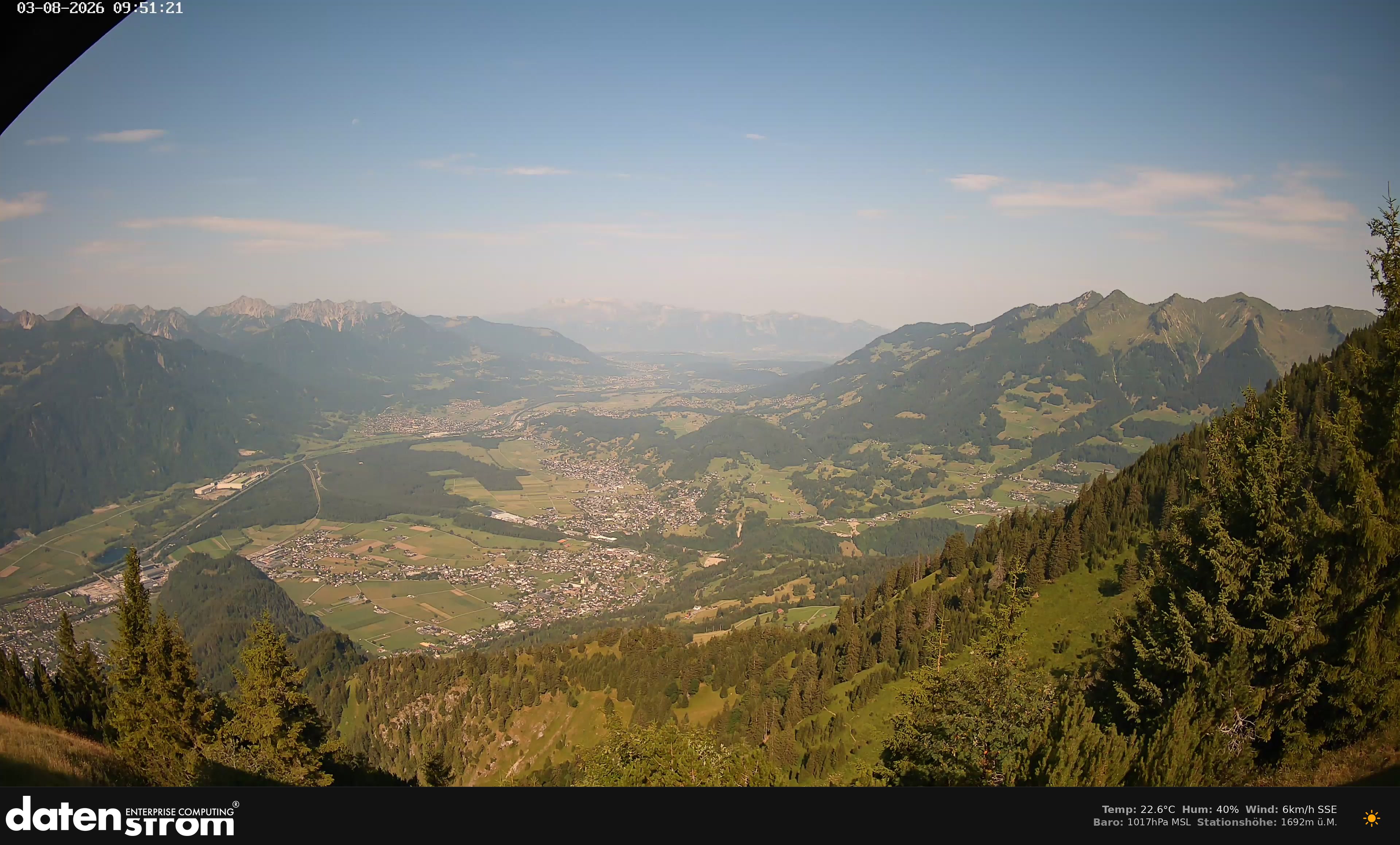 Bludenz - Walgau