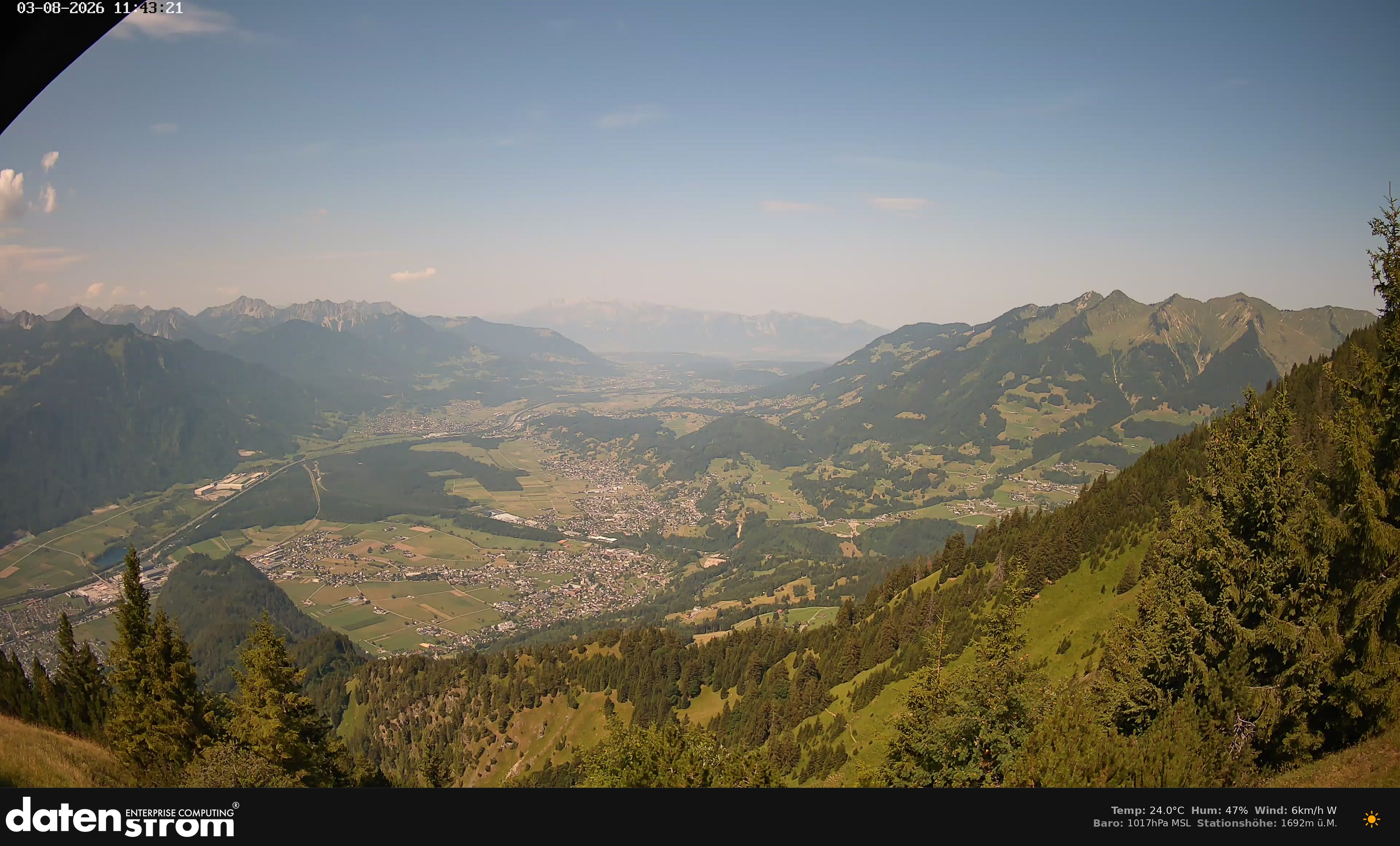 Bludenz - Walgau
