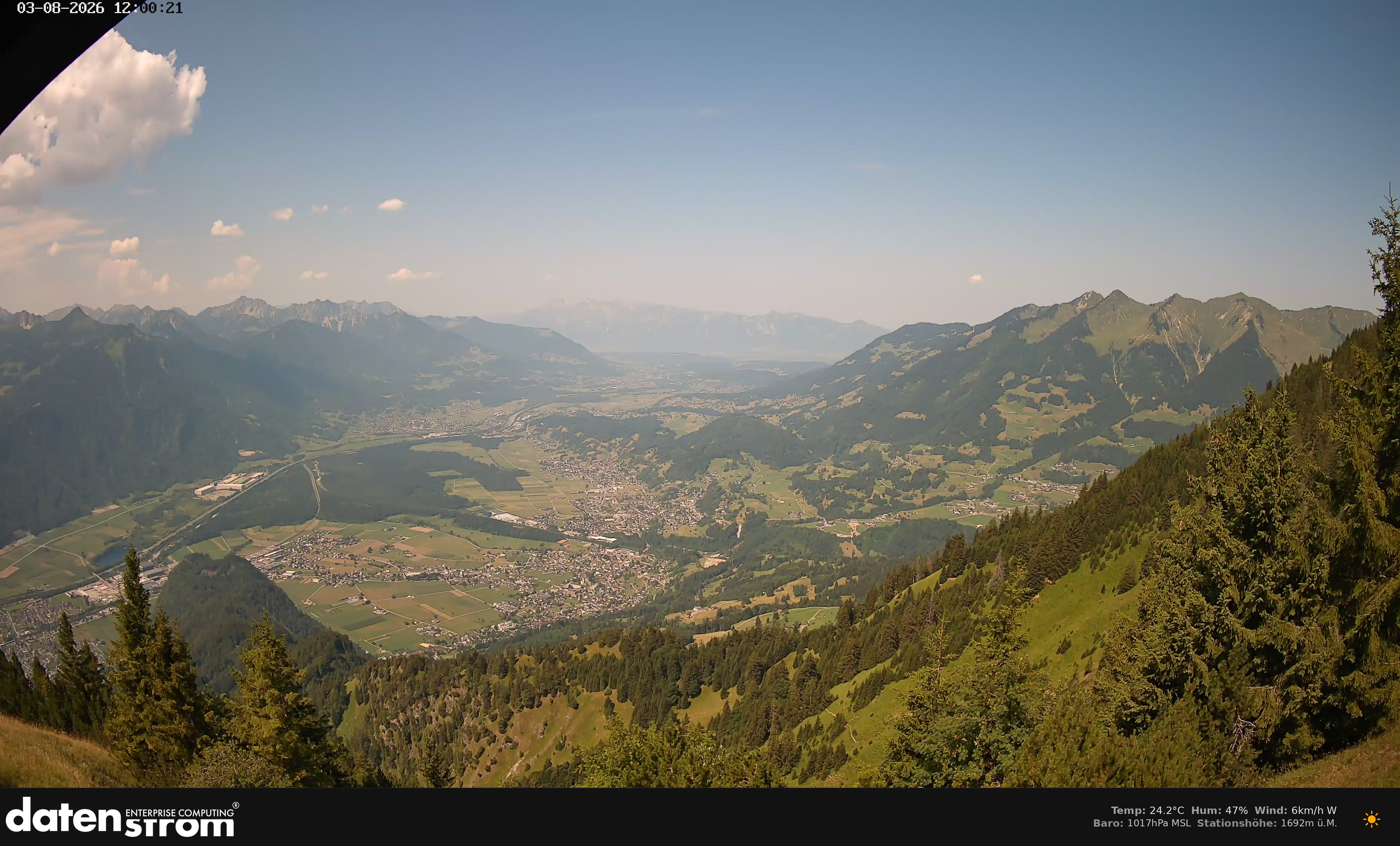 Bludenz - Walgau