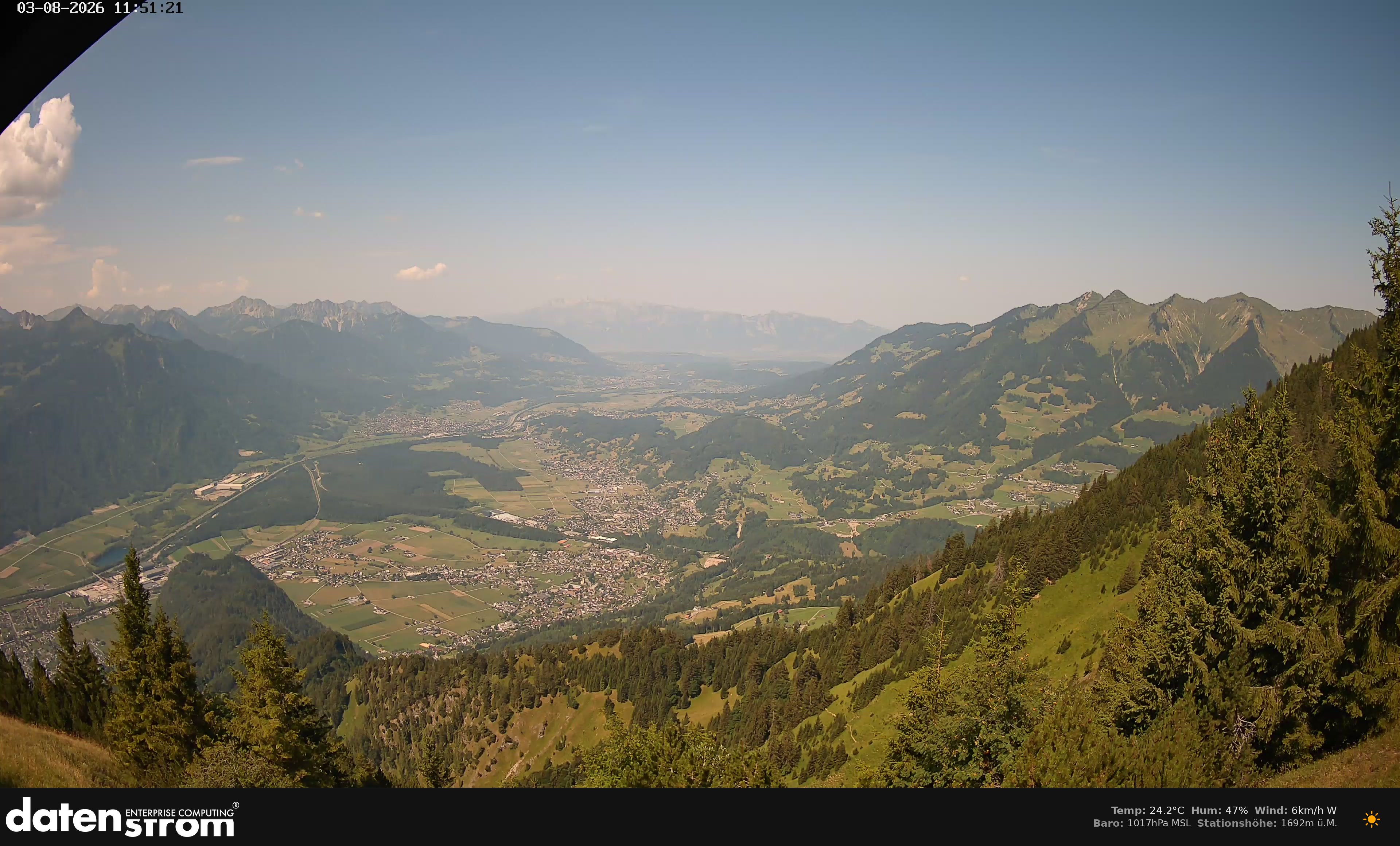 Bludenz - Walgau