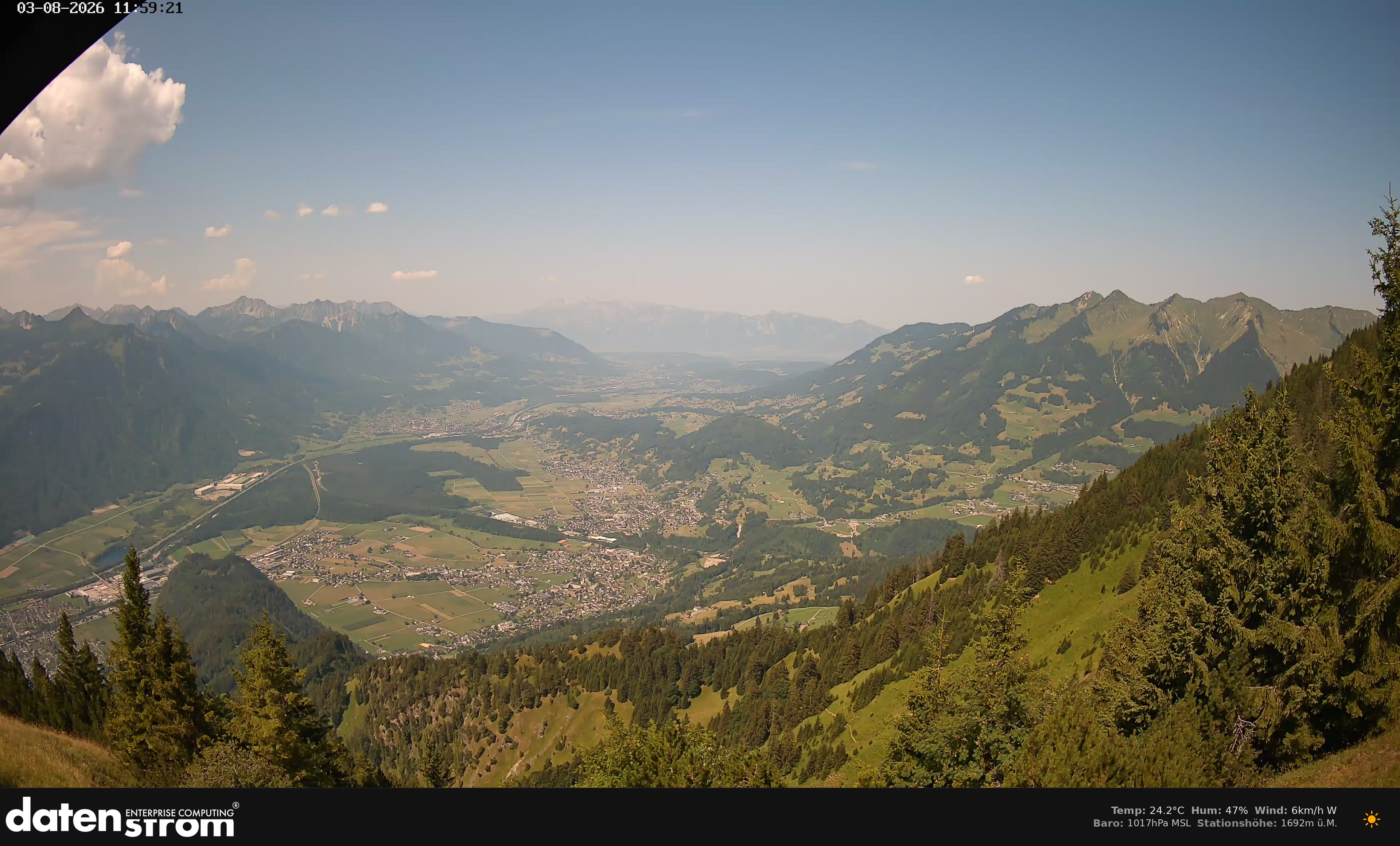 Bludenz - Walgau