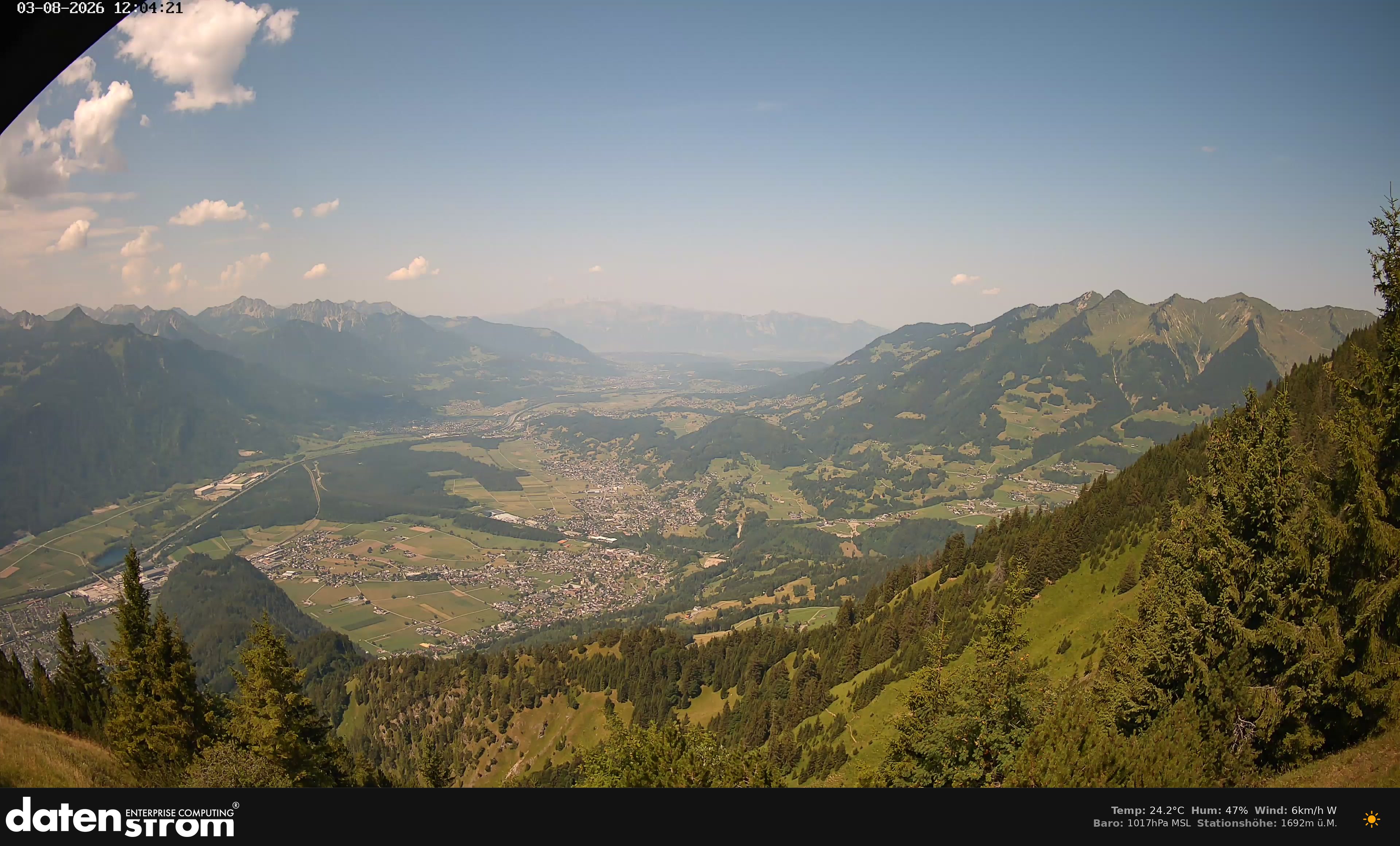 Bludenz - Walgau