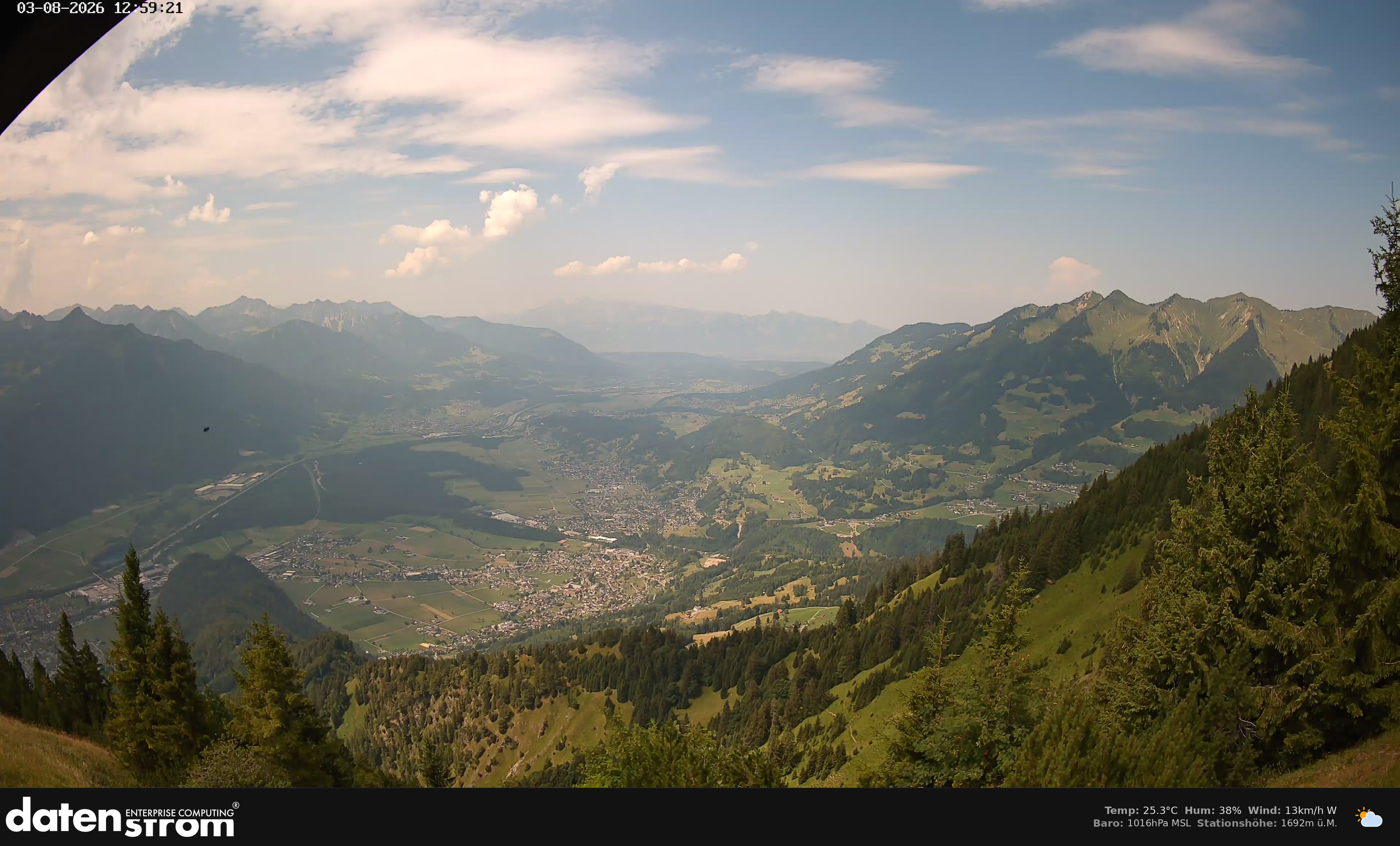 Bludenz - Walgau
