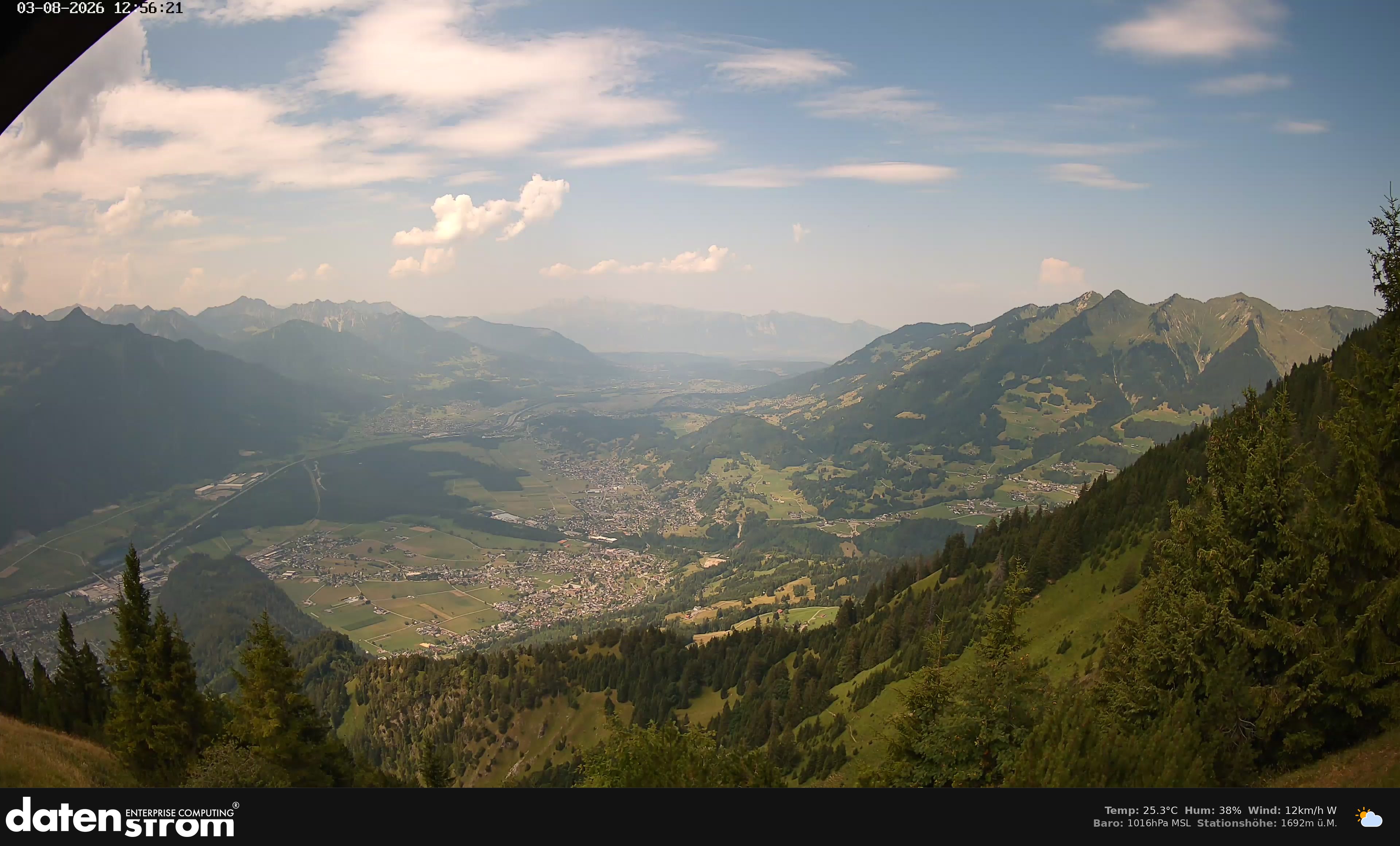 Bludenz - Walgau