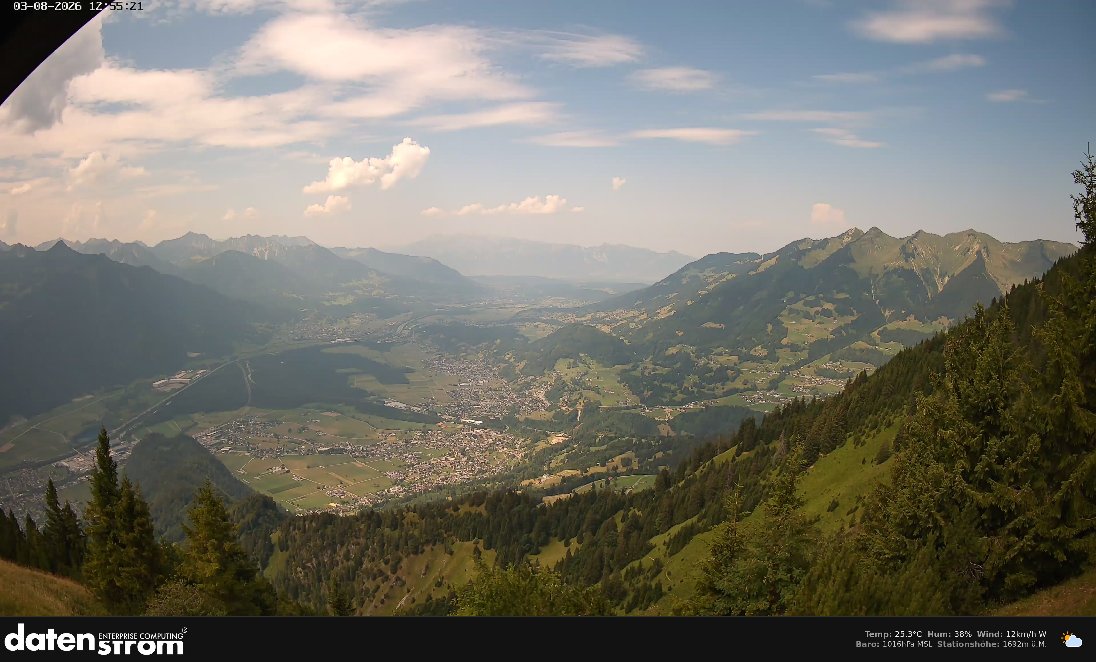 Bludenz - Walgau