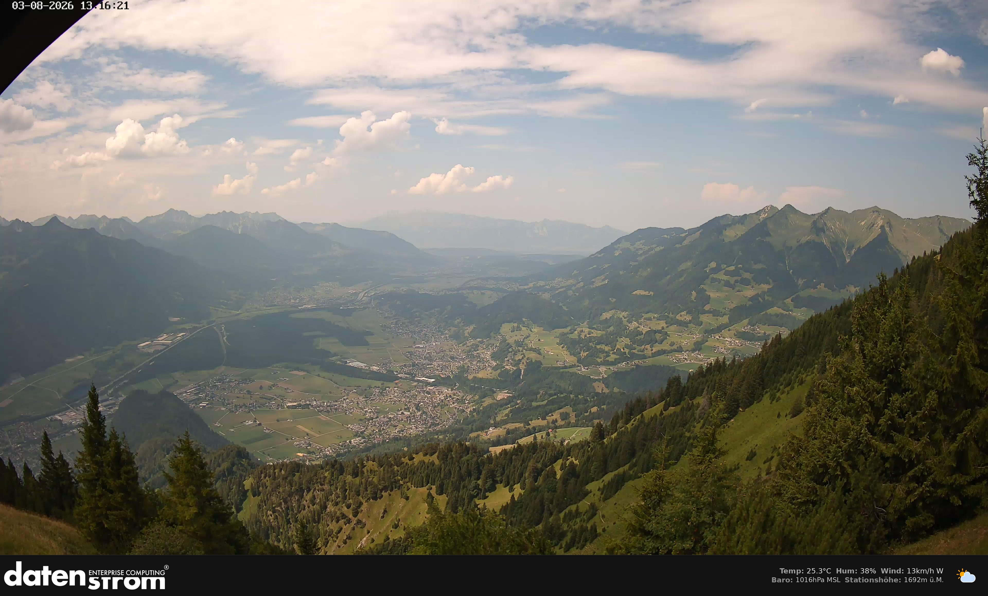 Bludenz - Walgau
