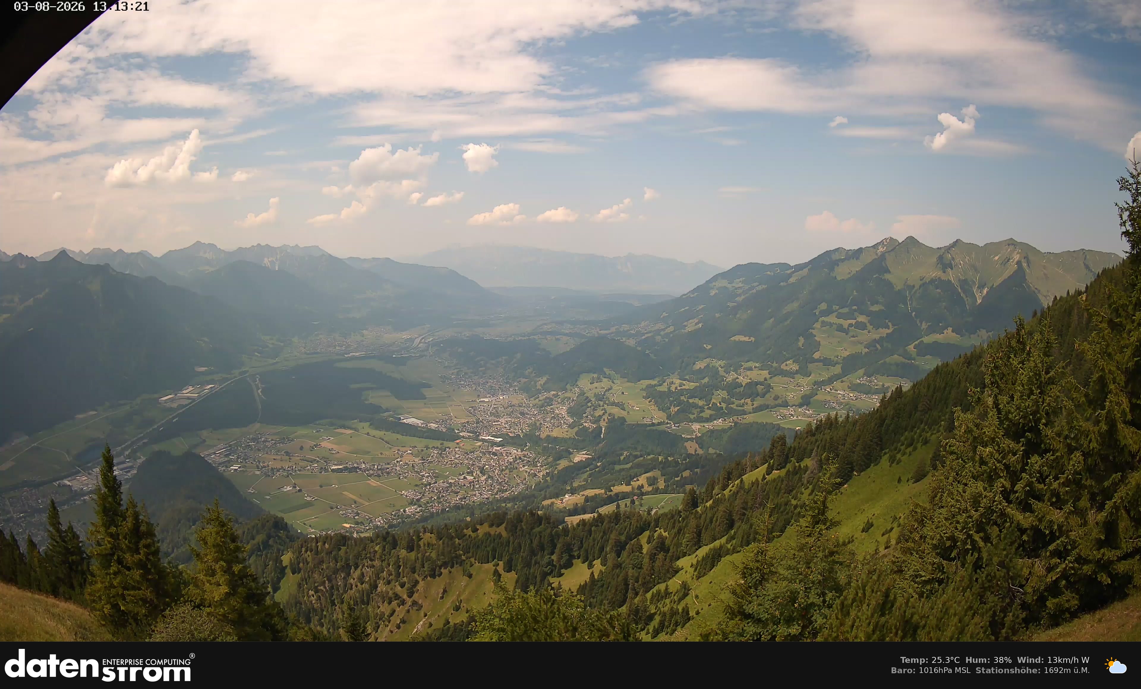 Bludenz - Walgau